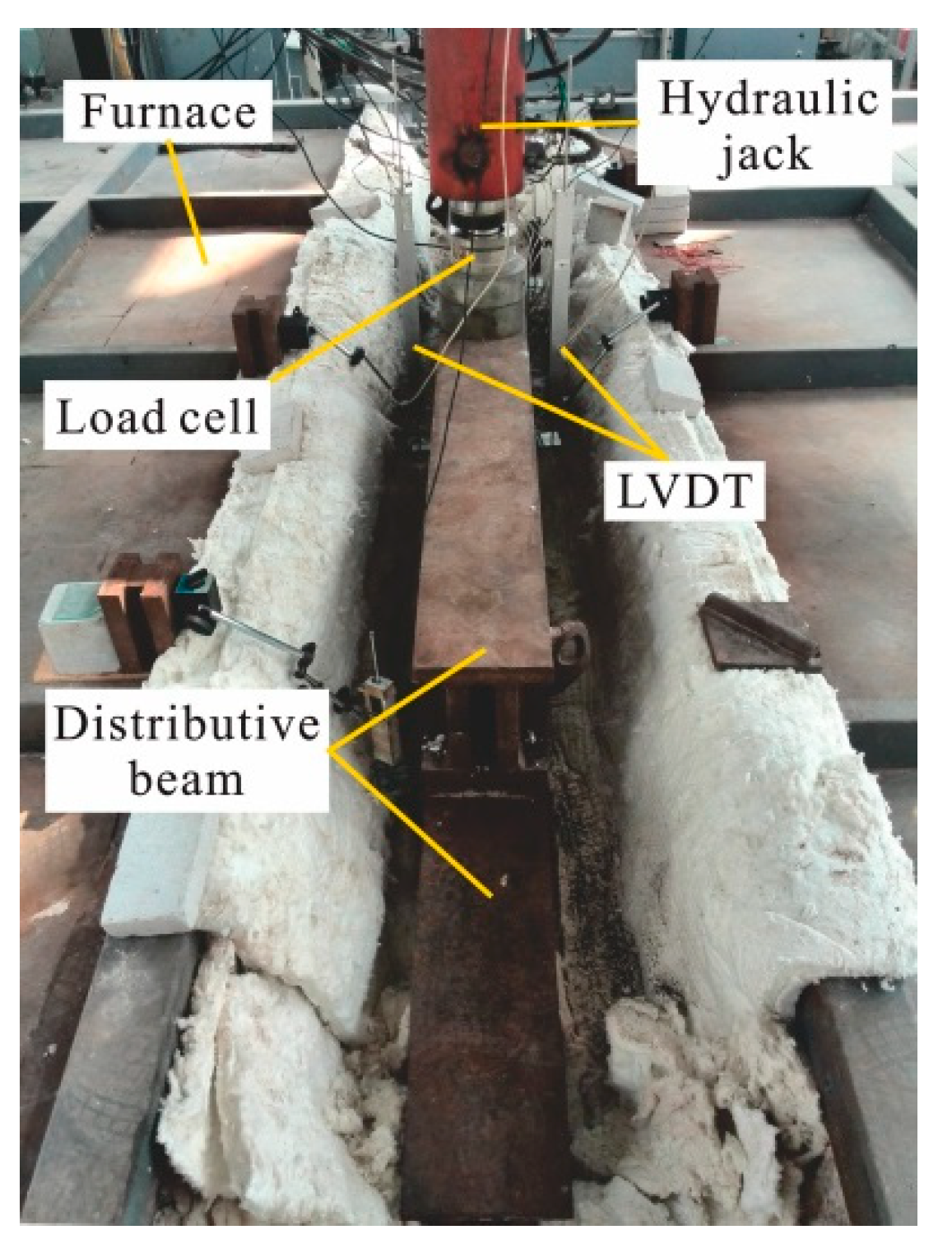 Applsci 08 01361 g007 Applsci 08 01361 g007