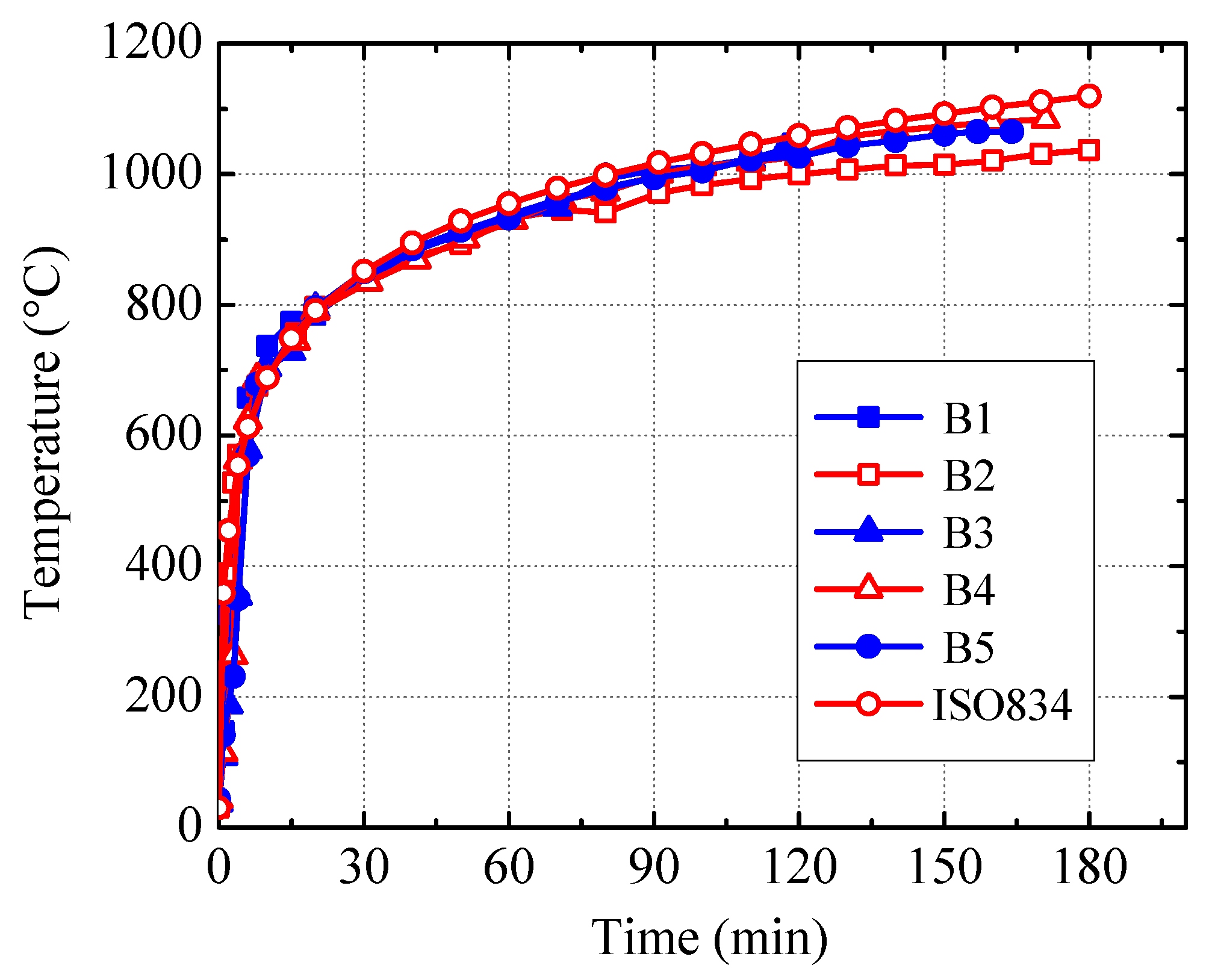 Applsci 08 01361 g014 Applsci 08 01361 g014