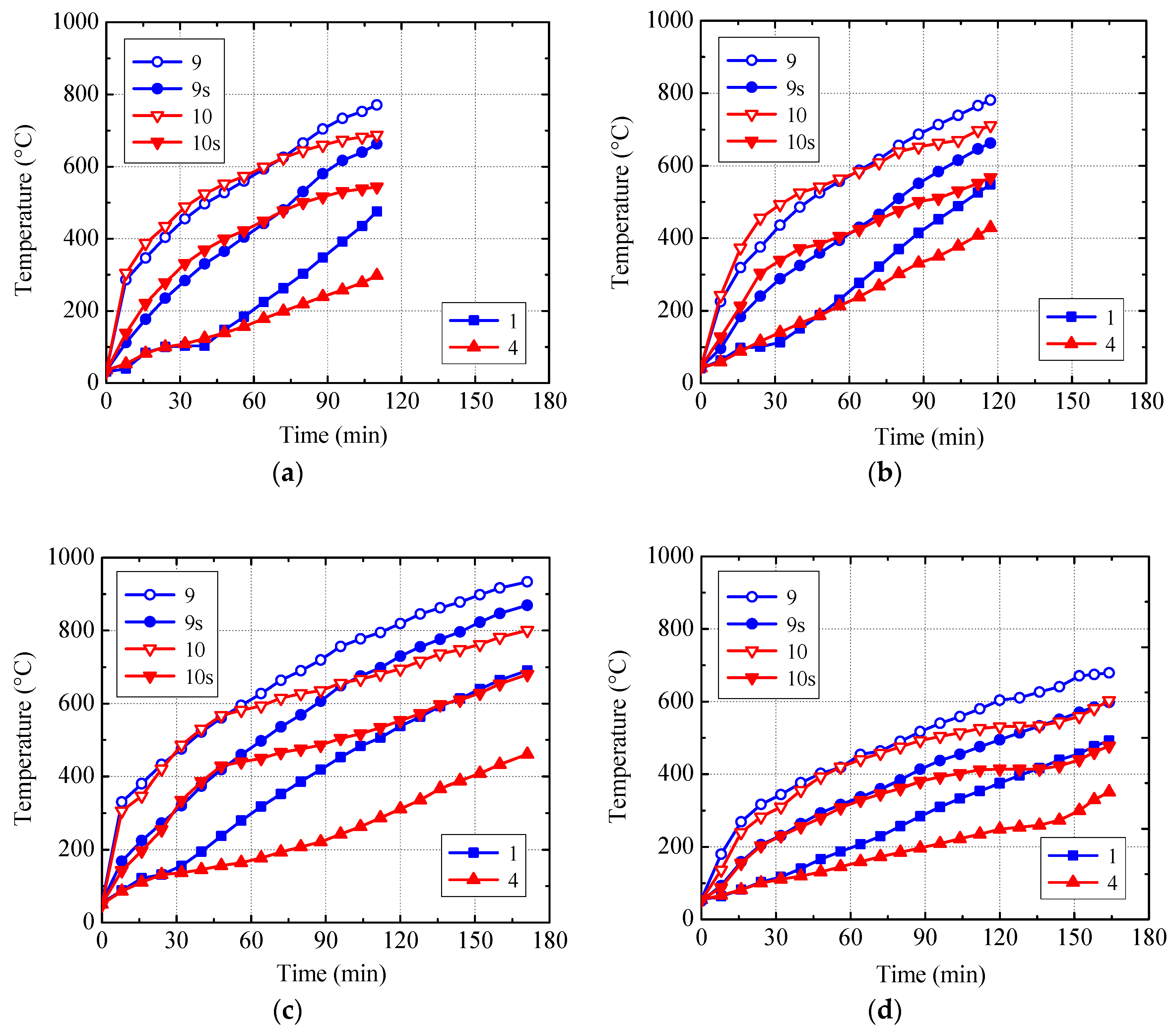 Applsci 08 01361 g017 Applsci 08 01361 g017