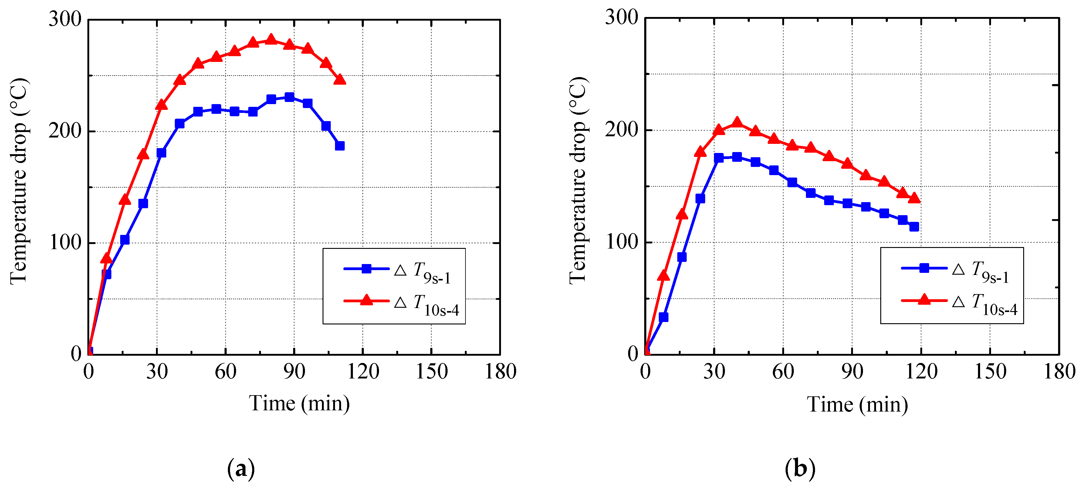Applsci 08 01361 g018a Applsci 08 01361 g018a