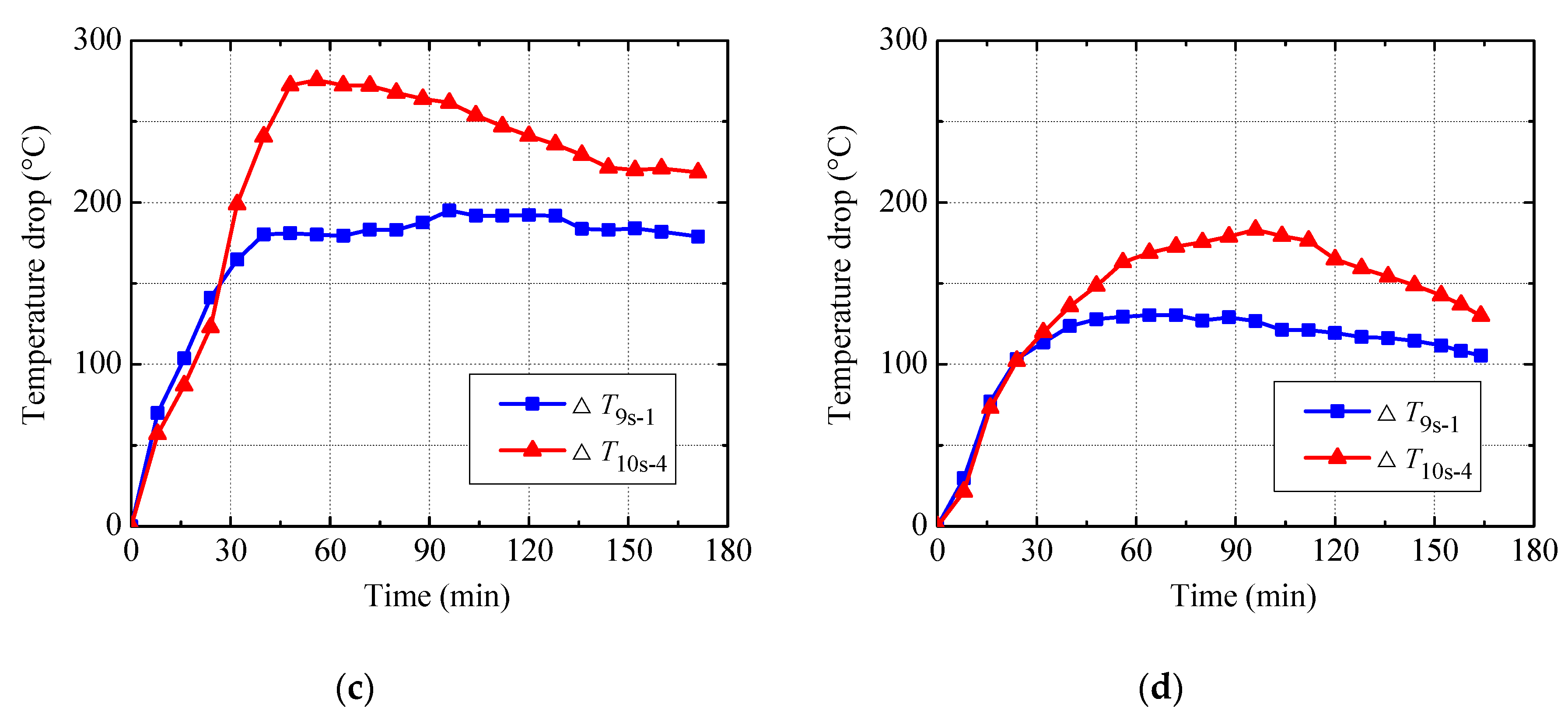 Applsci 08 01361 g018b Applsci 08 01361 g018b