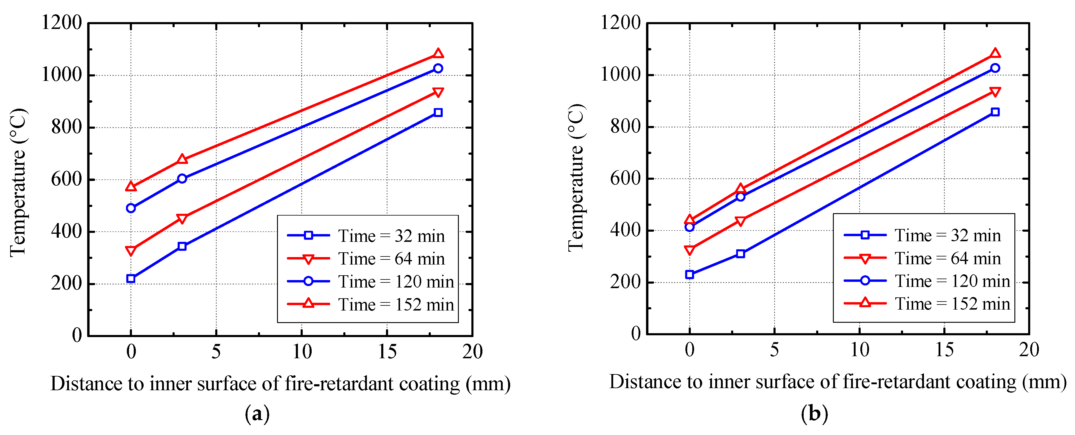 Applsci 08 01361 g019 Applsci 08 01361 g019