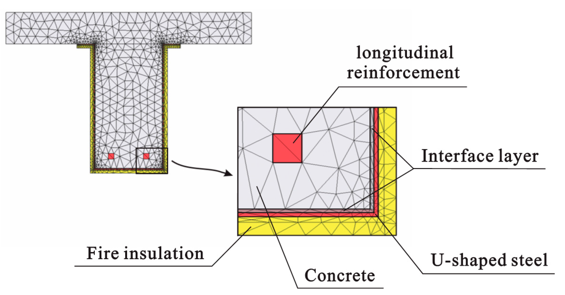 Applsci 08 01361 g021 Applsci 08 01361 g021