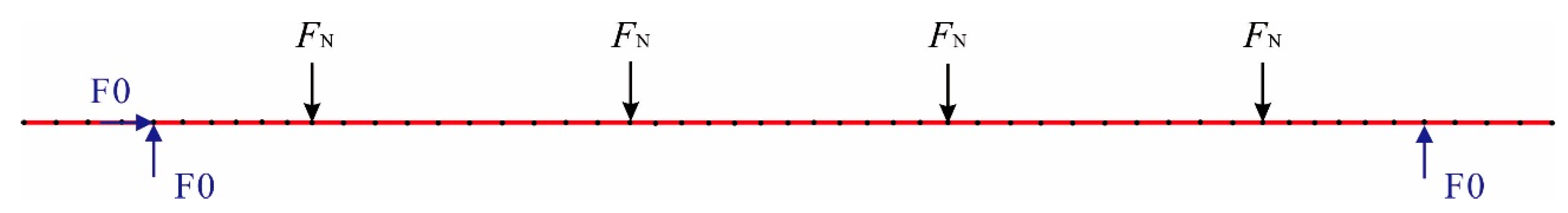 Applsci 08 01361 g022 Applsci 08 01361 g022