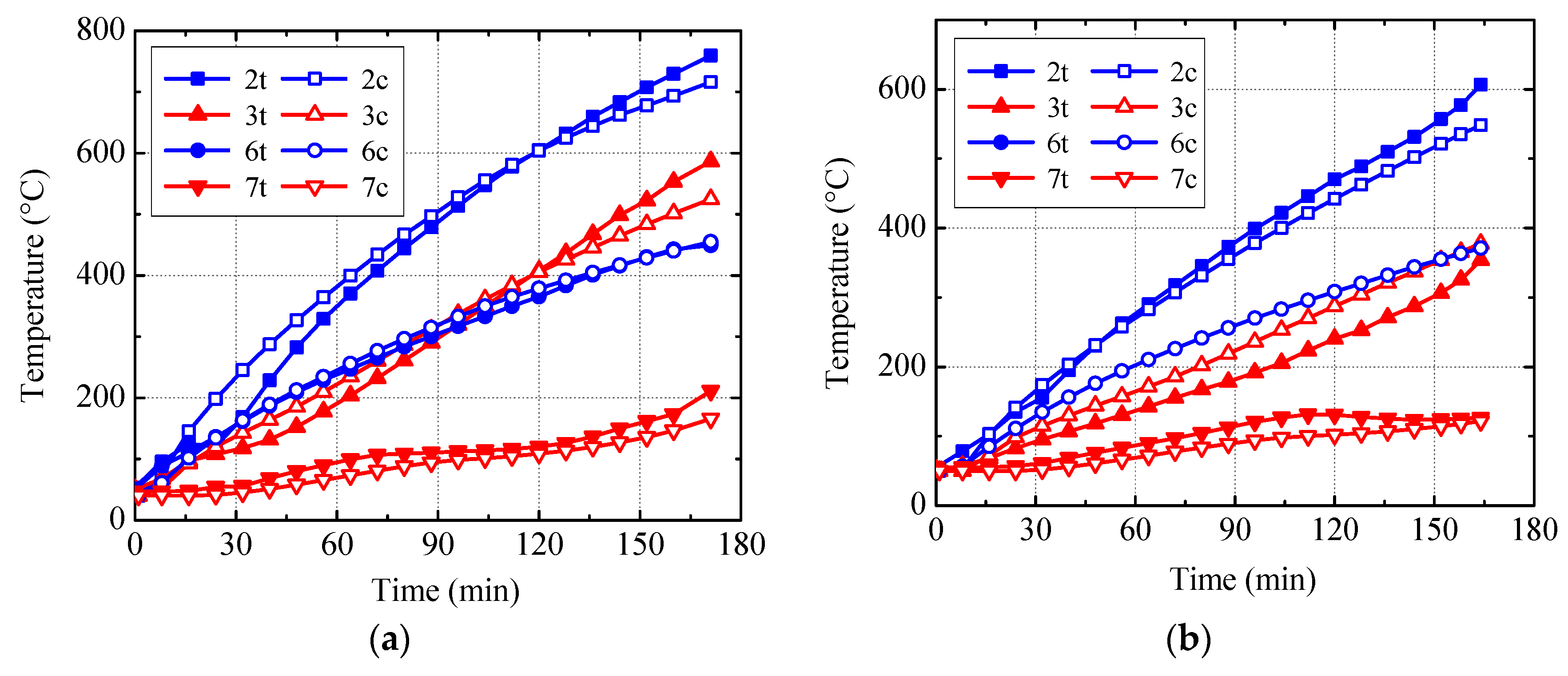 Applsci 08 01361 g023a Applsci 08 01361 g023a