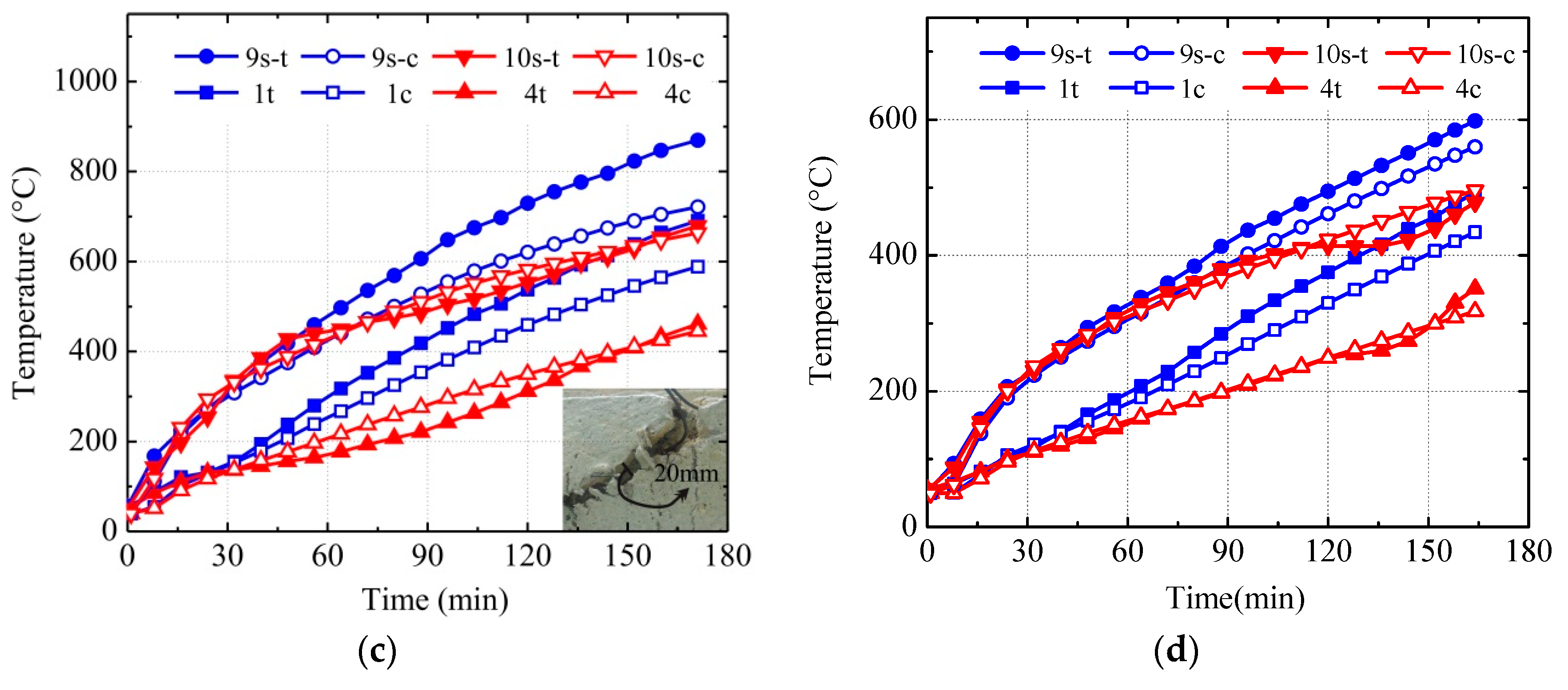 Applsci 08 01361 g023b Applsci 08 01361 g023b