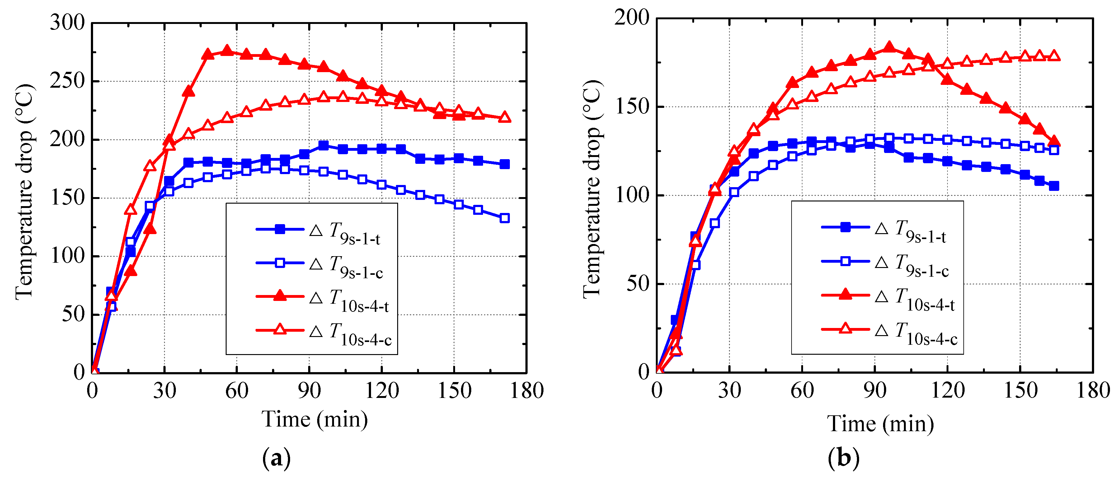 Applsci 08 01361 g024 Applsci 08 01361 g024