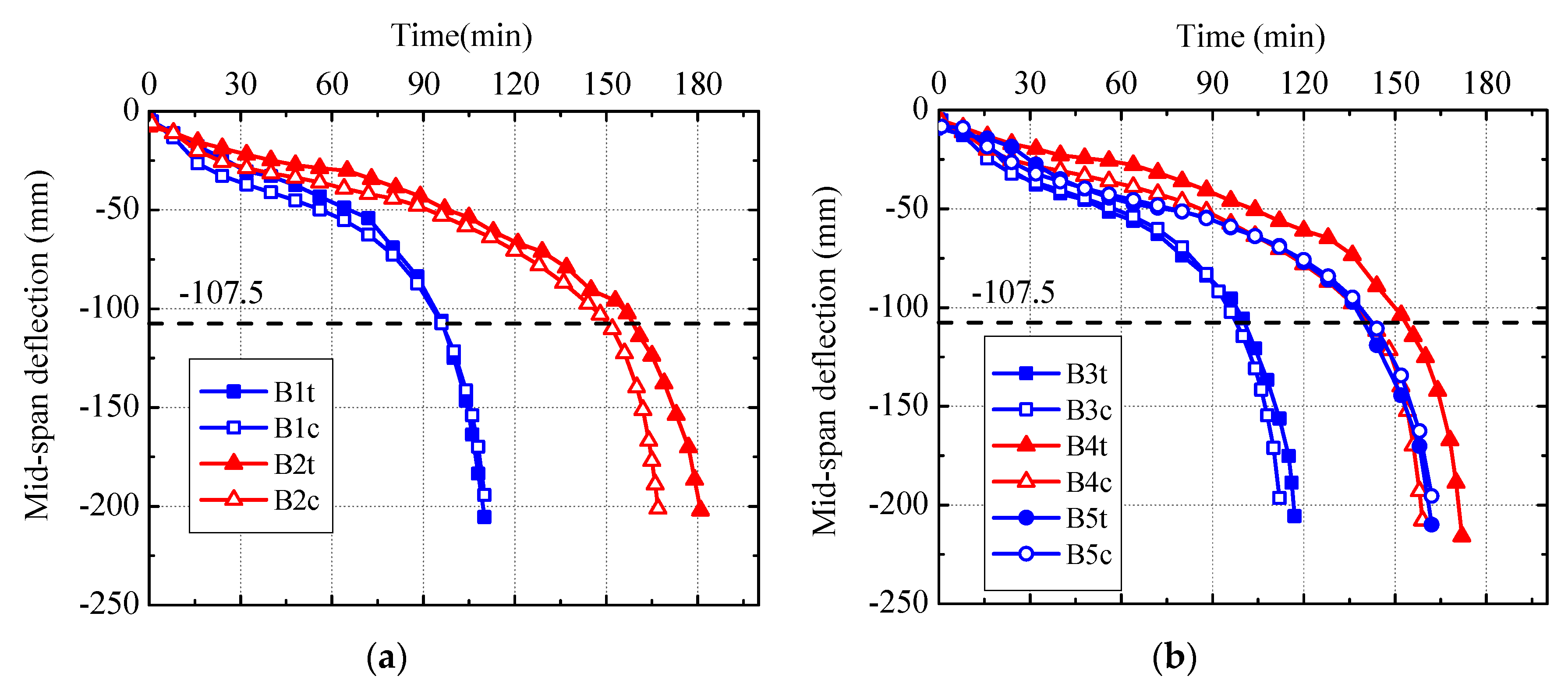 Applsci 08 01361 g025 Applsci 08 01361 g025