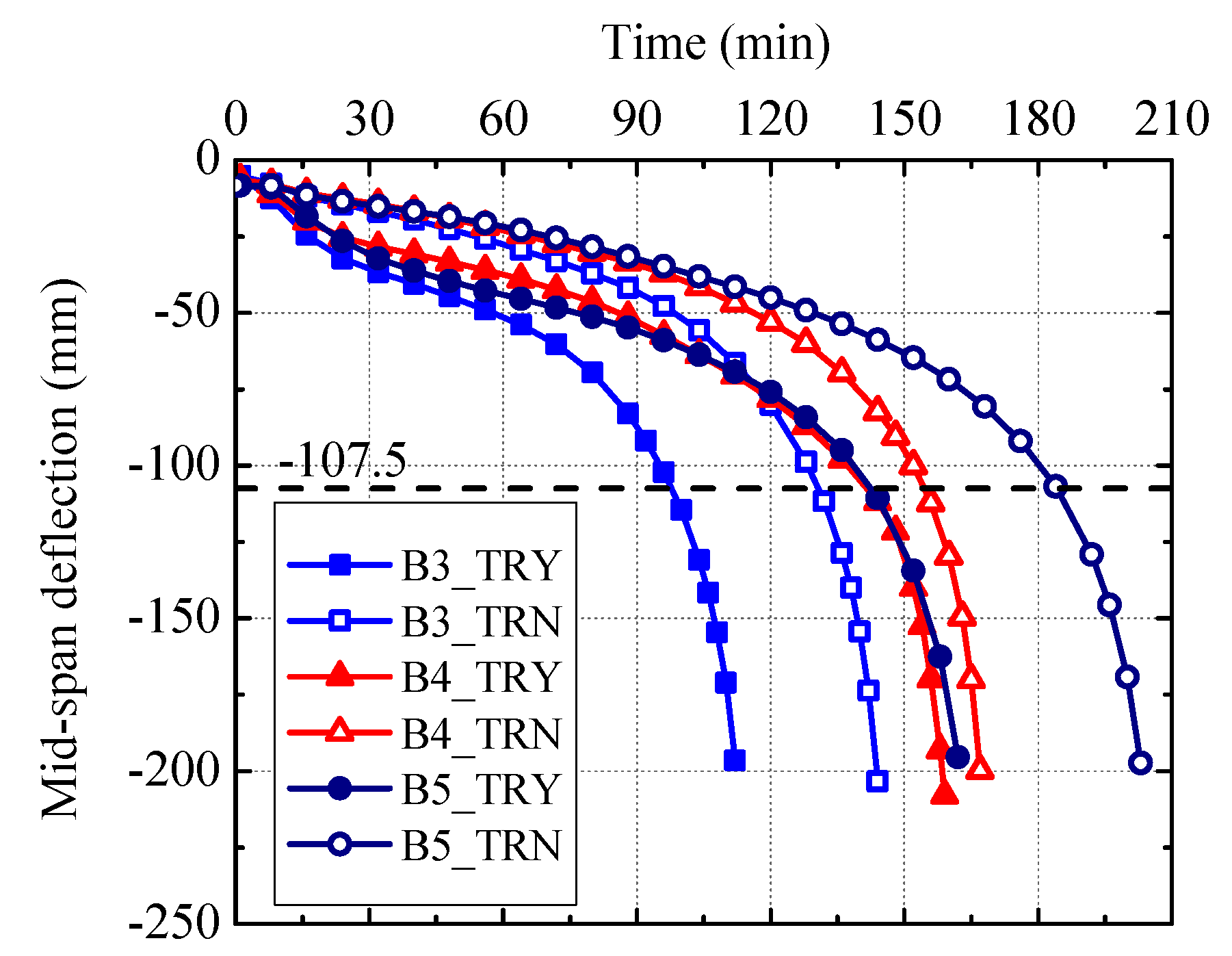 Applsci 08 01361 g027 Applsci 08 01361 g027