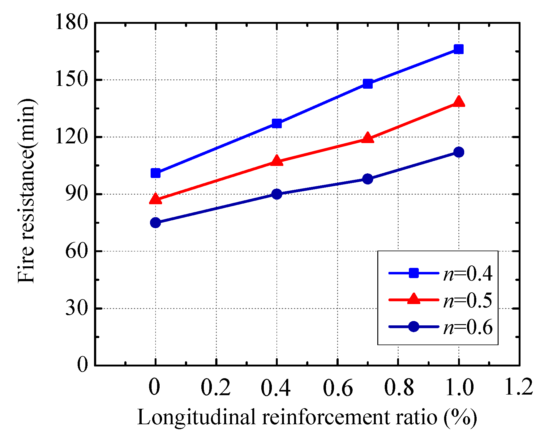 Applsci 08 01361 g030 Applsci 08 01361 g030