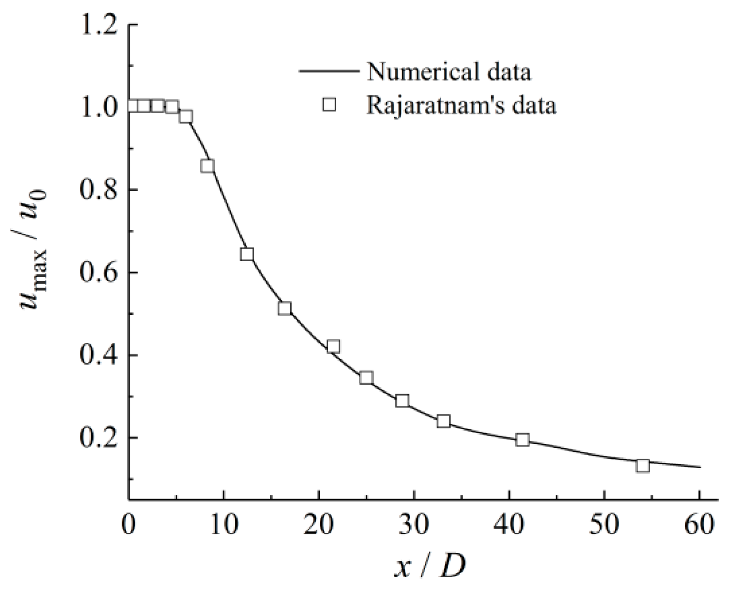 Applsci 08 01365 g004