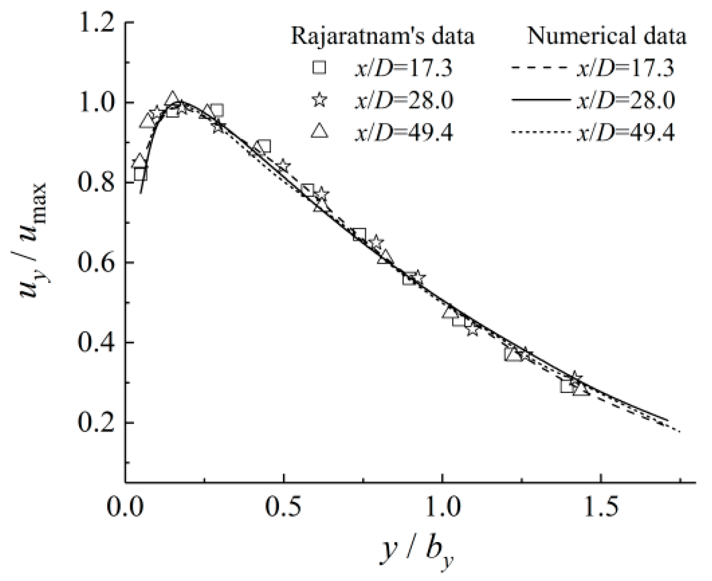 Applsci 08 01365 g005