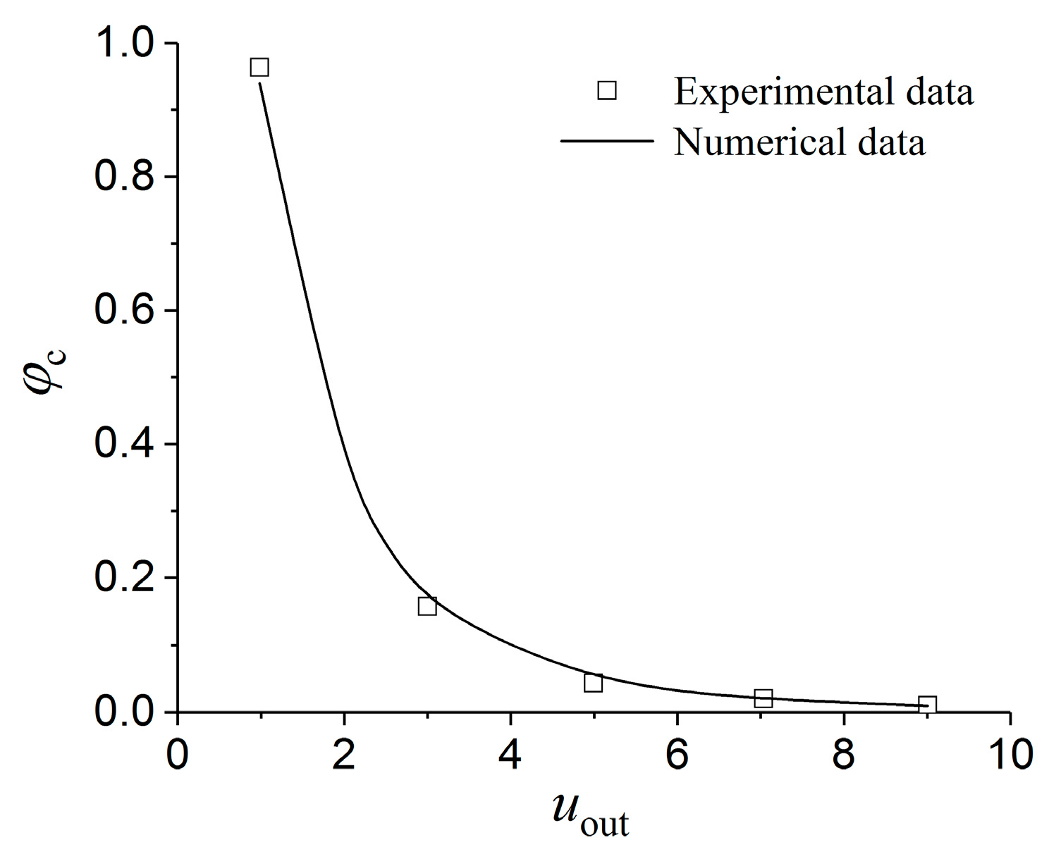 Applsci 08 01365 g006