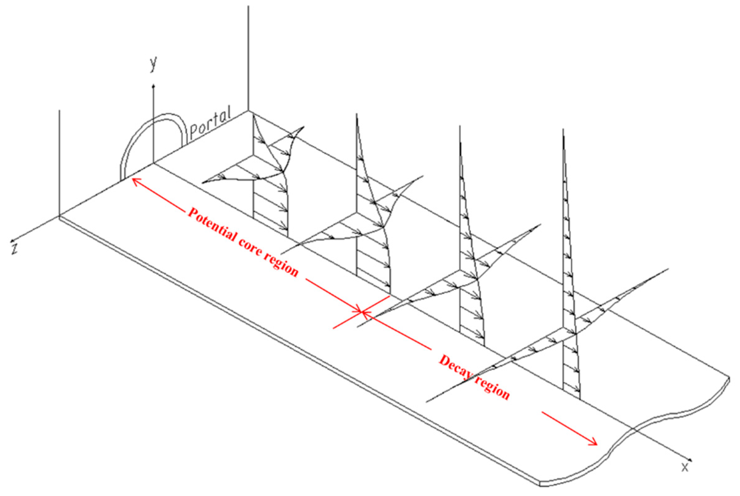 Applsci 08 01365 g007