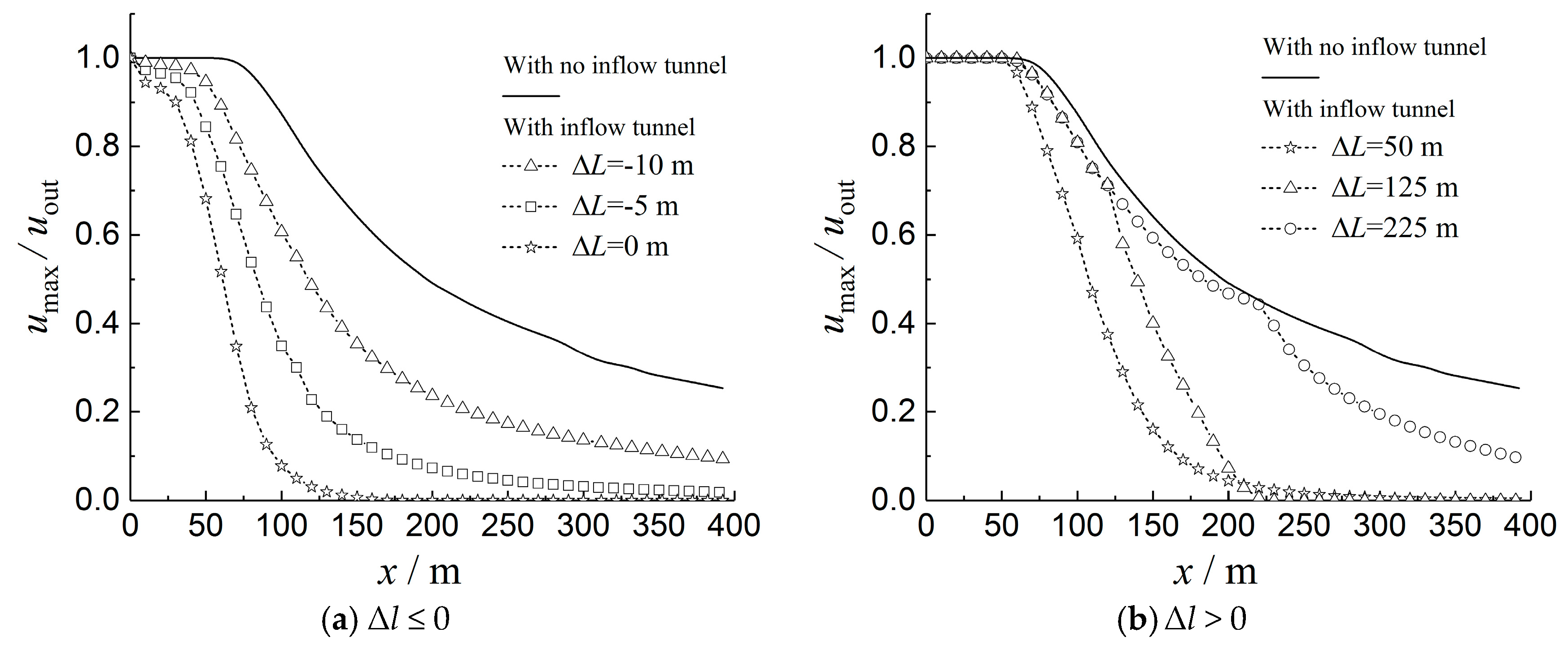Applsci 08 01365 g008