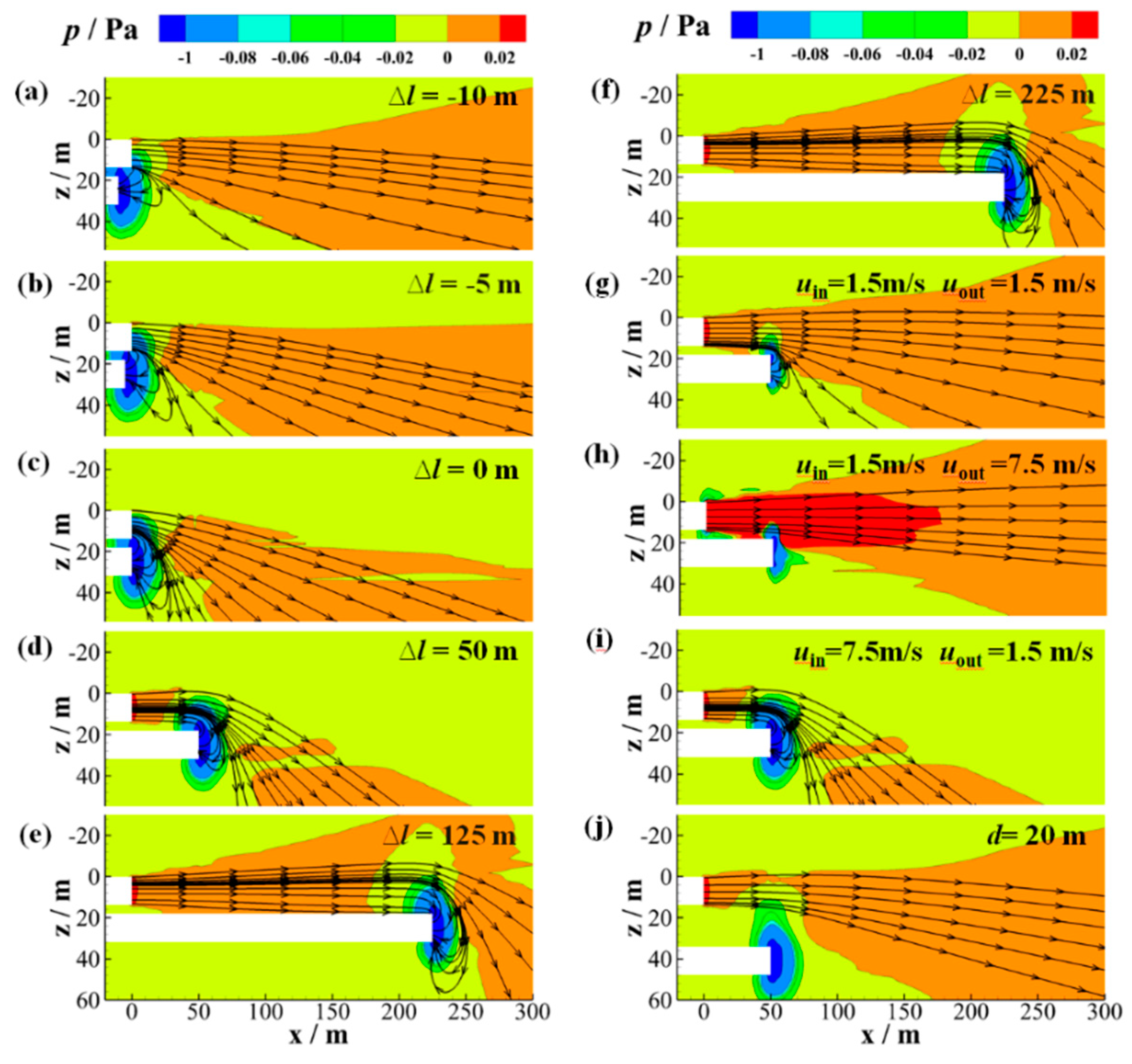 Applsci 08 01365 g009