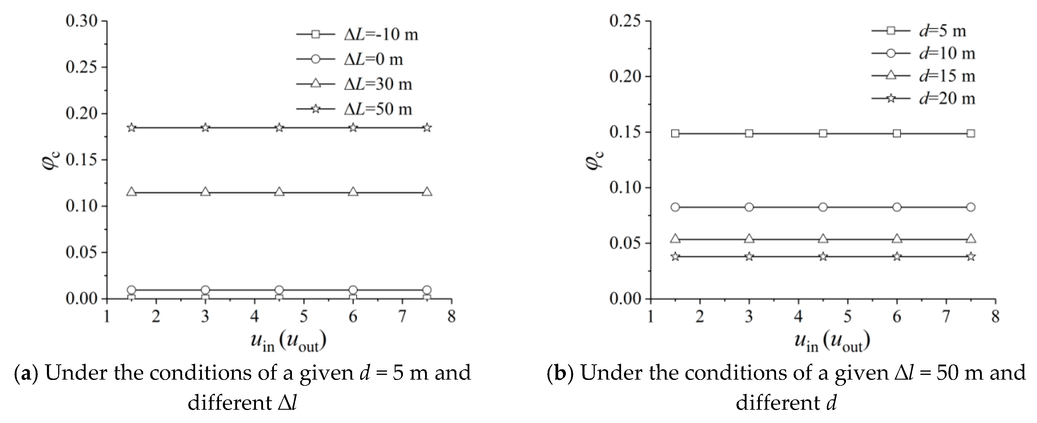 Applsci 08 01365 g010