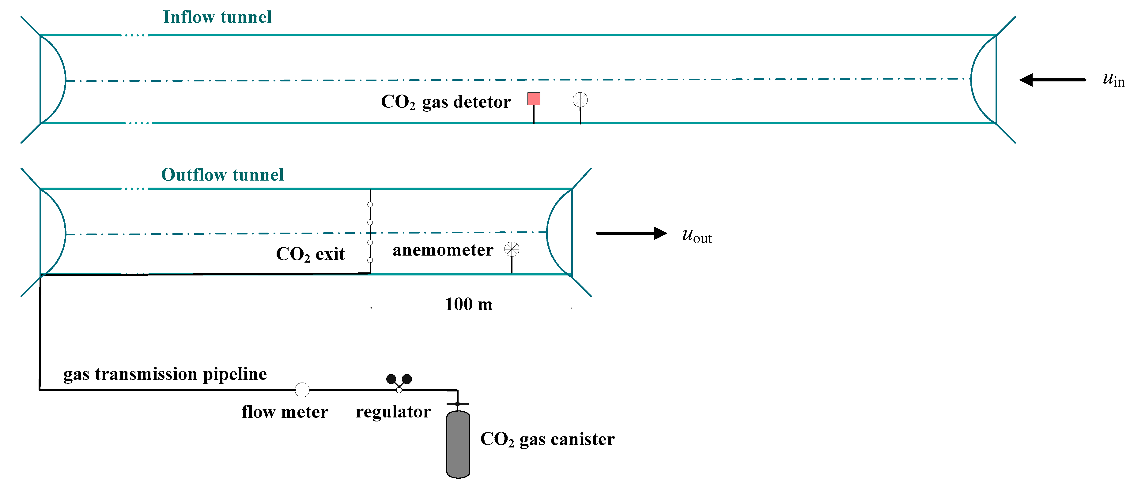 Applsci 08 01365 g015