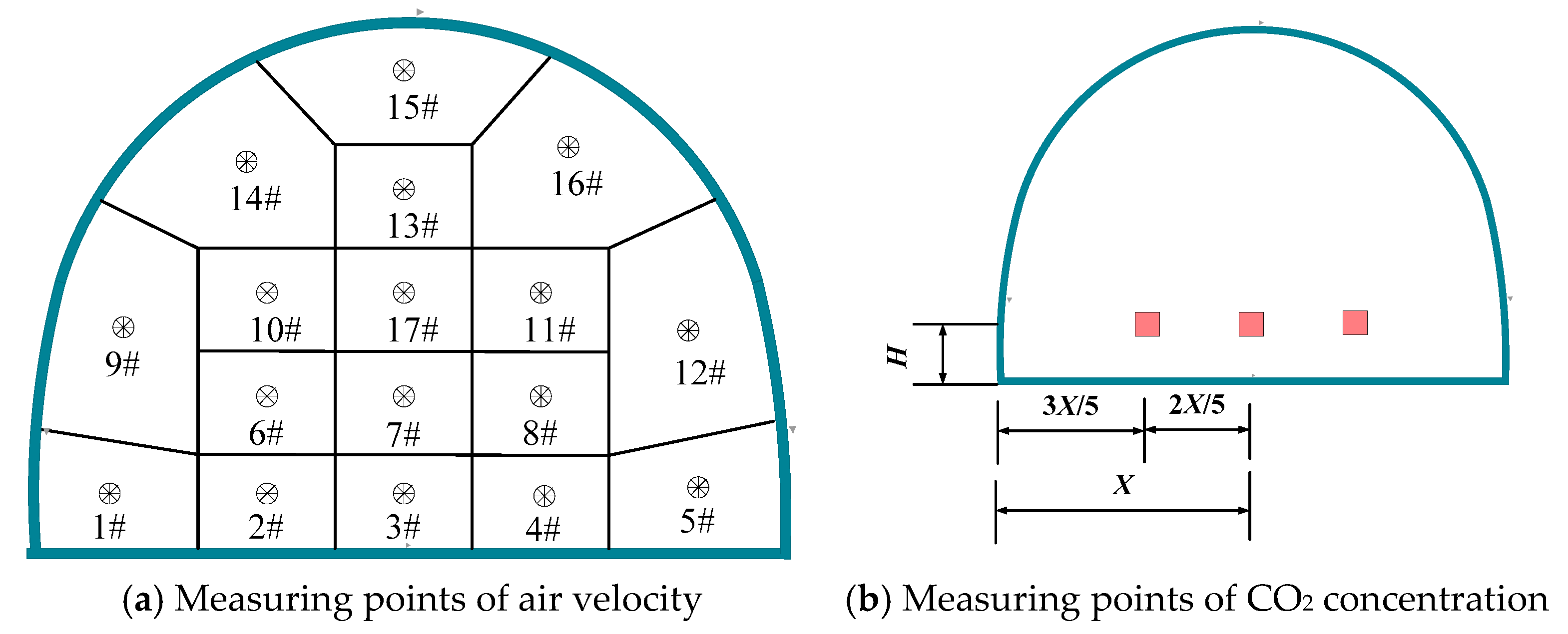 Applsci 08 01365 g016