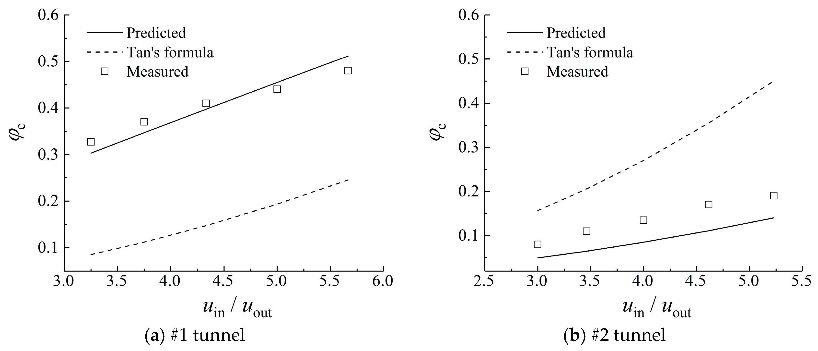 Applsci 08 01365 g017