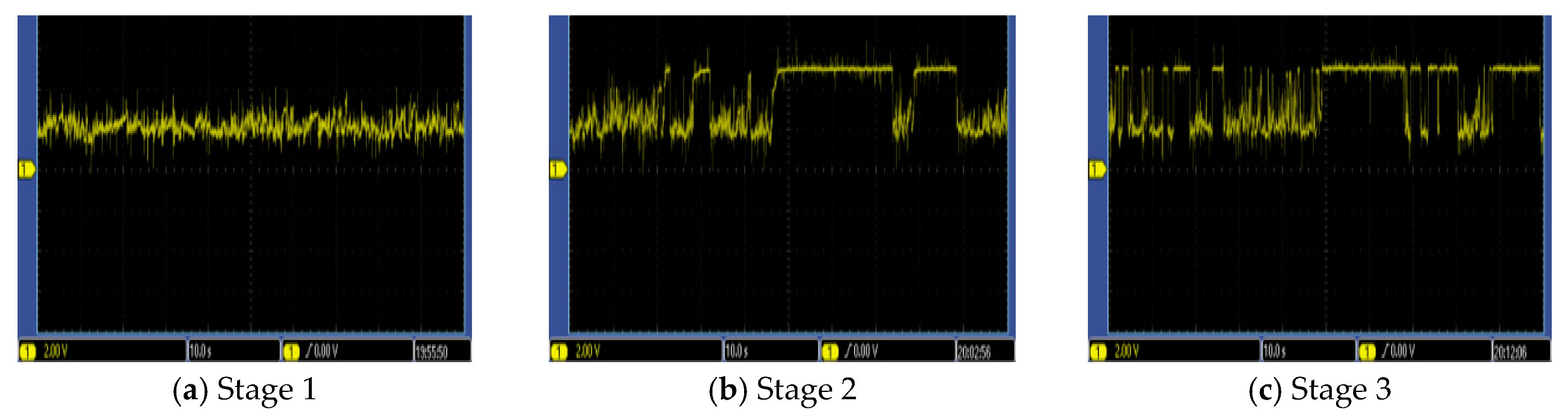 Applsci 08 01373 g004 550