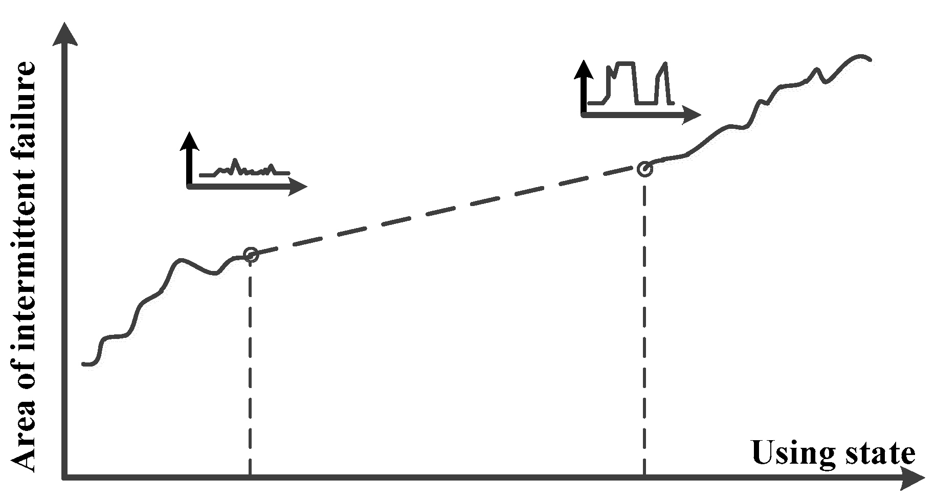 Applsci 08 01373 g005 550