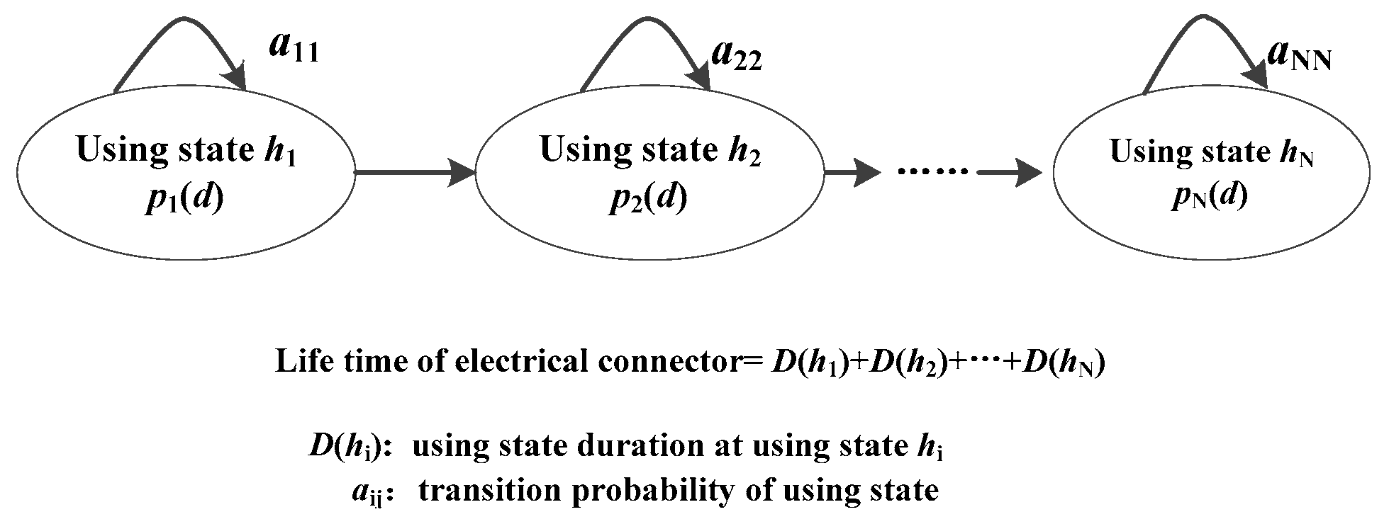 Applsci 08 01373 g007 550