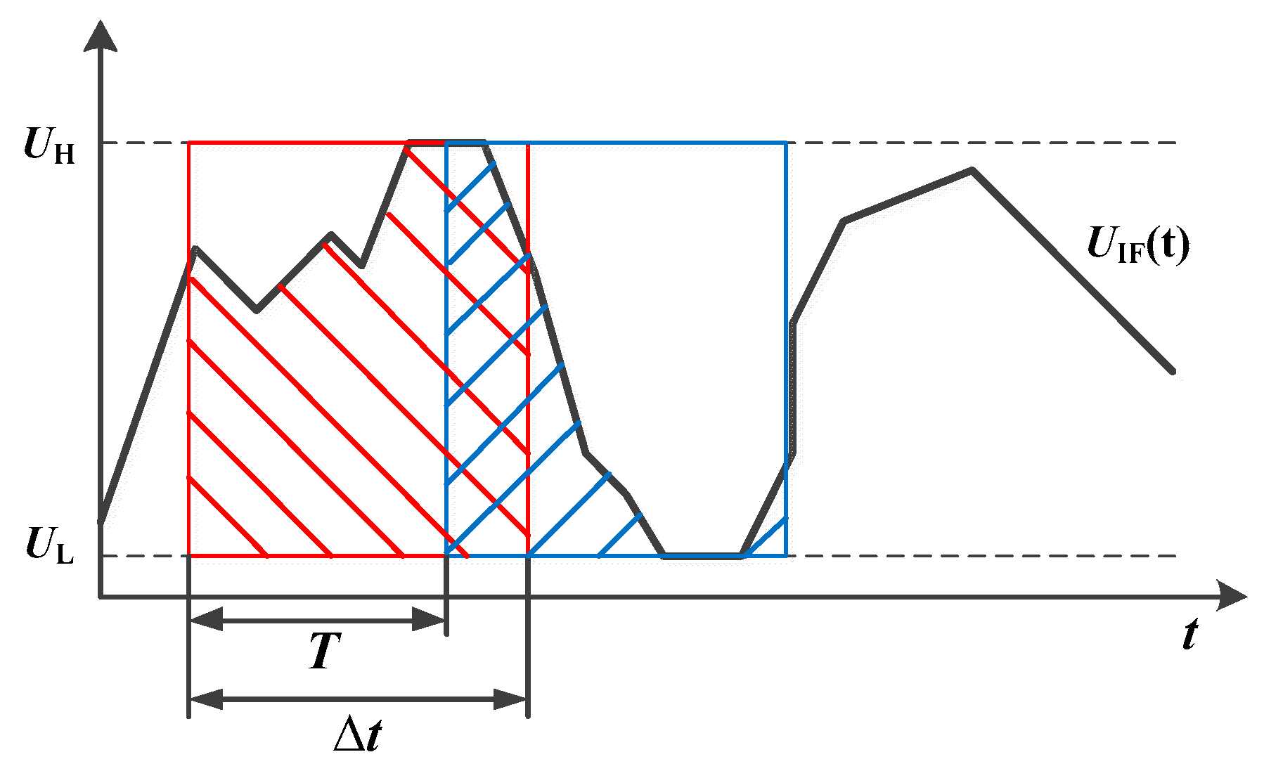 Applsci 08 01373 g010 550