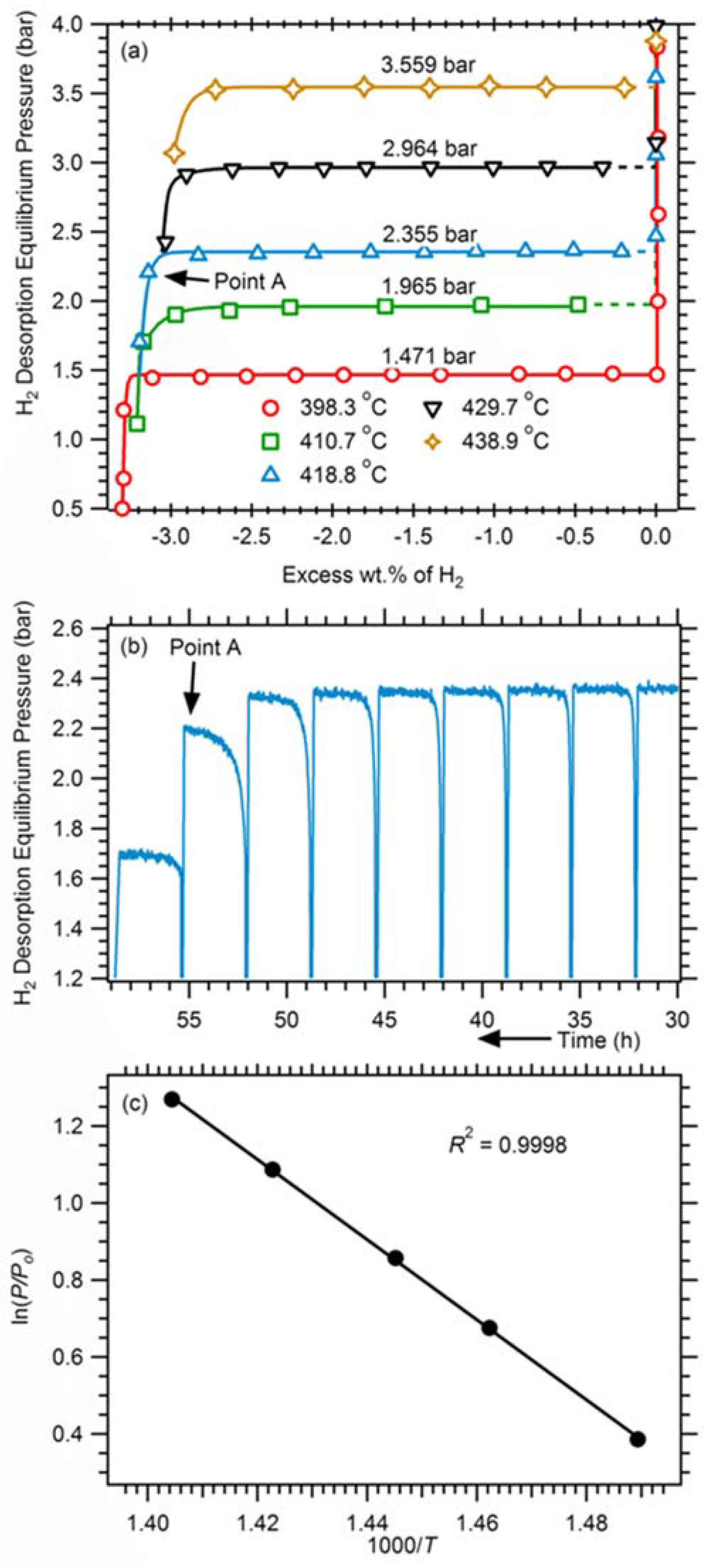 Applsci 08 01375 g007 Applsci 08 01375 g007