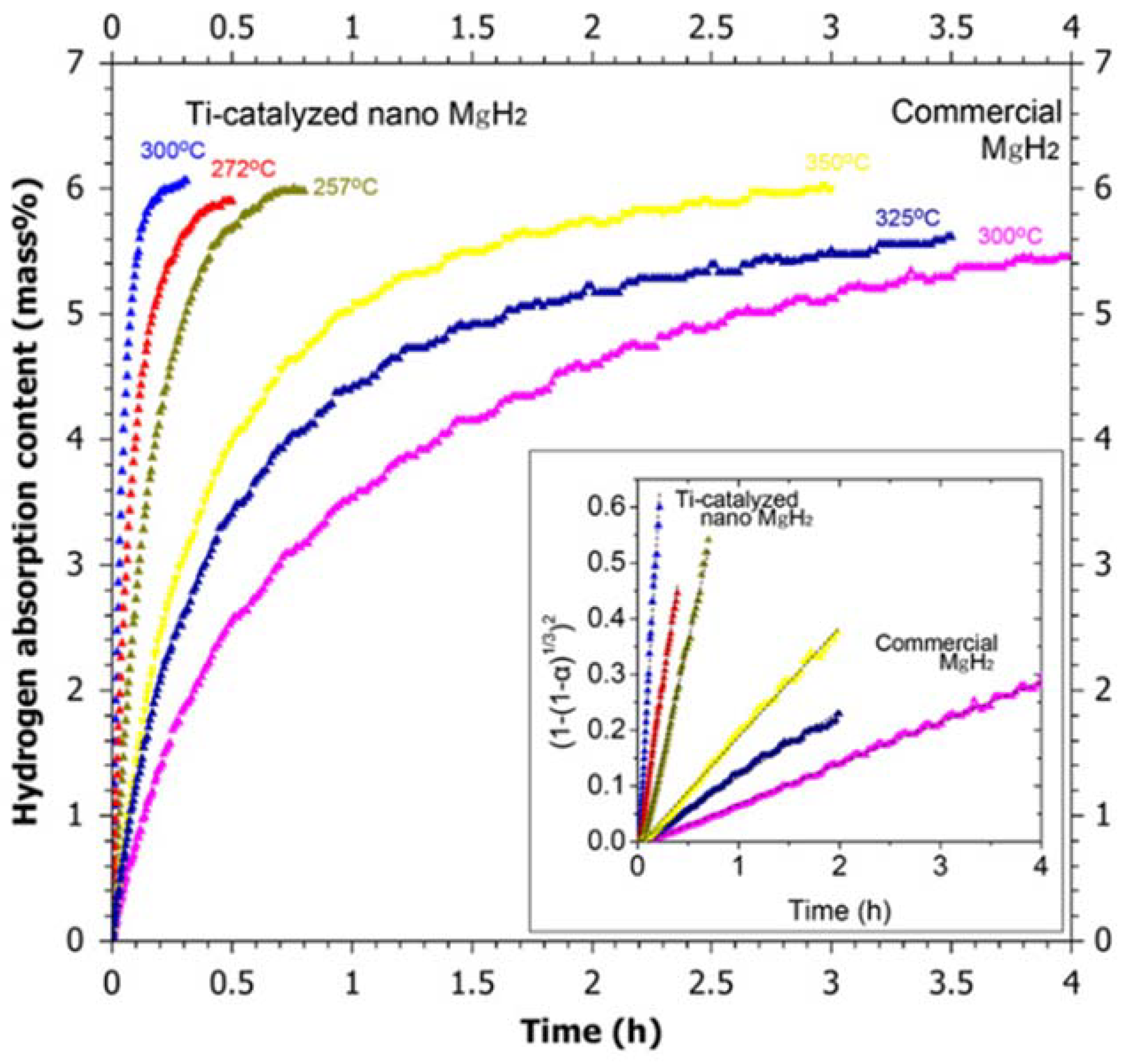 Applsci 08 01375 g009 Applsci 08 01375 g009