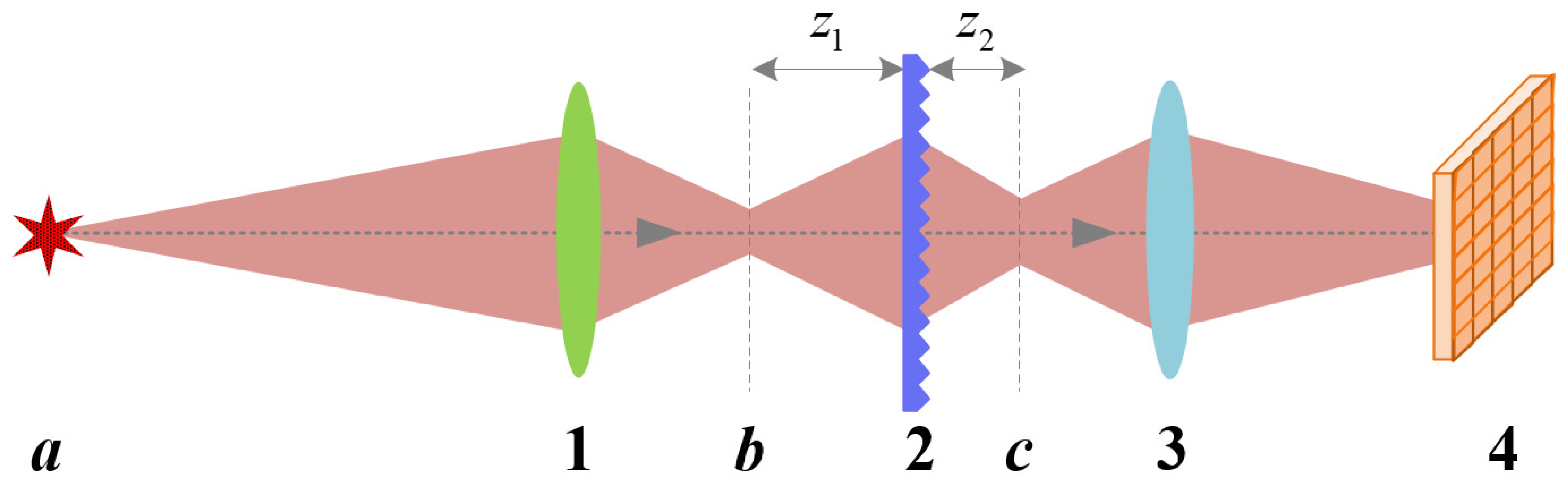 Applsci 08 01379 g003