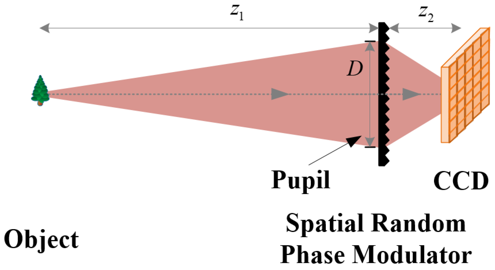 Applsci 08 01379 g008