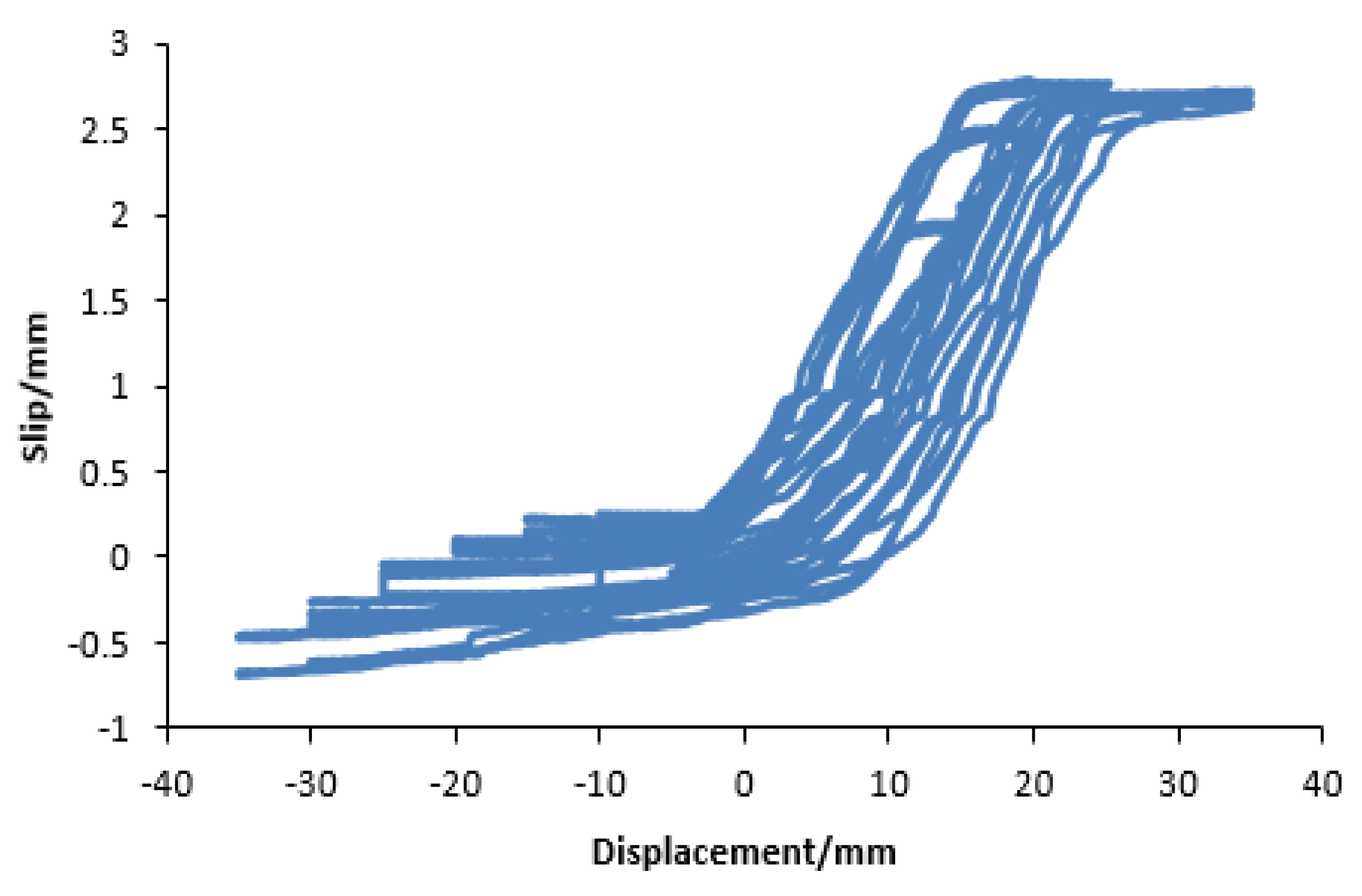 Applsci 08 01381 g008 550