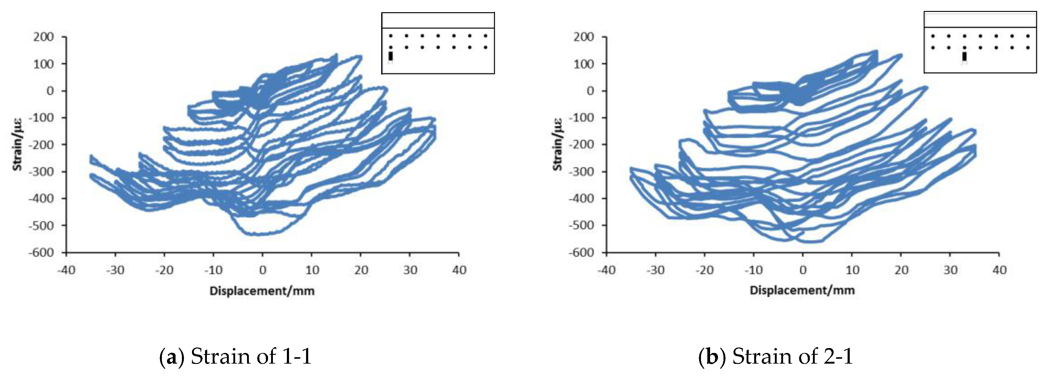 Applsci 08 01381 g009a 550