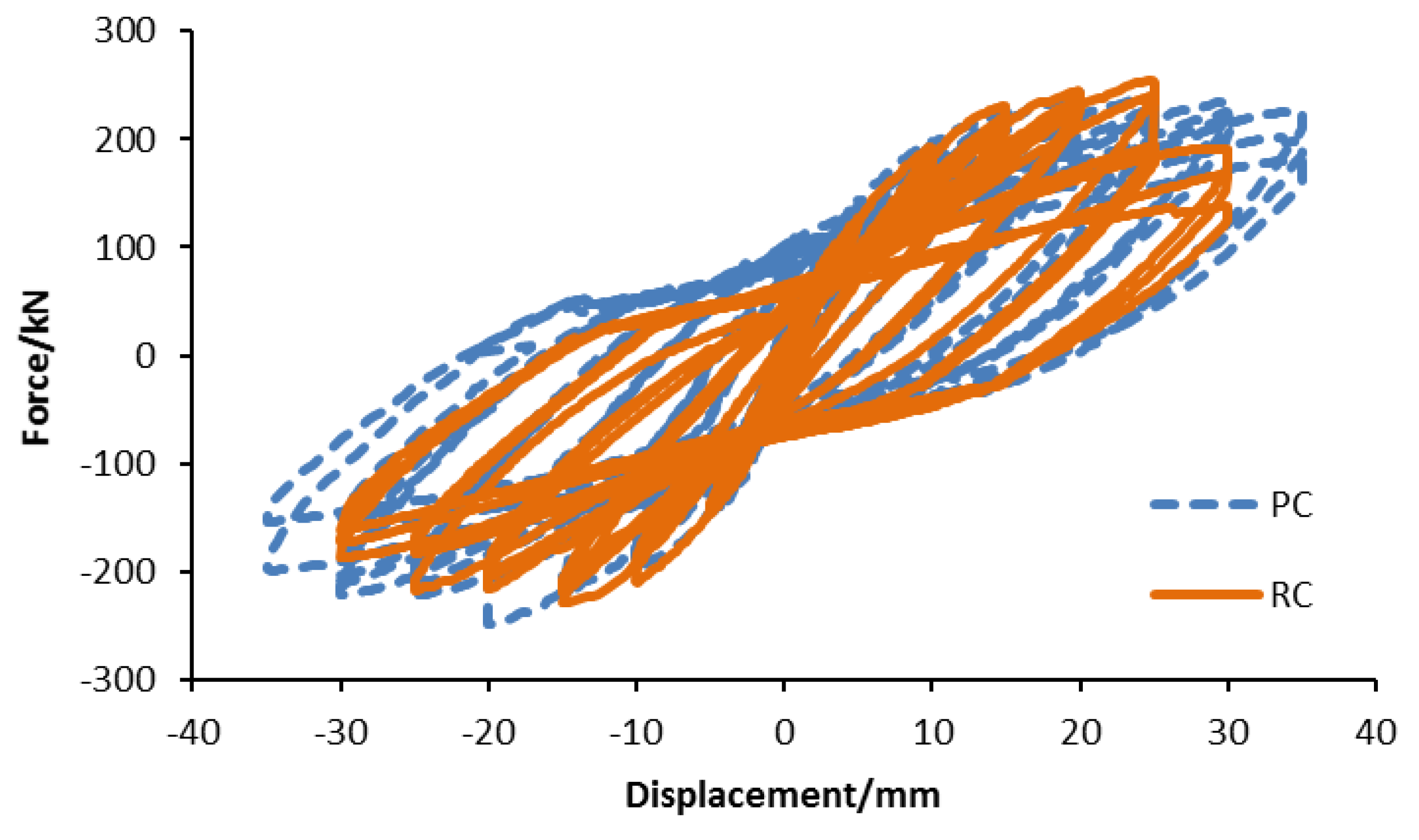 Applsci 08 01381 g010 550