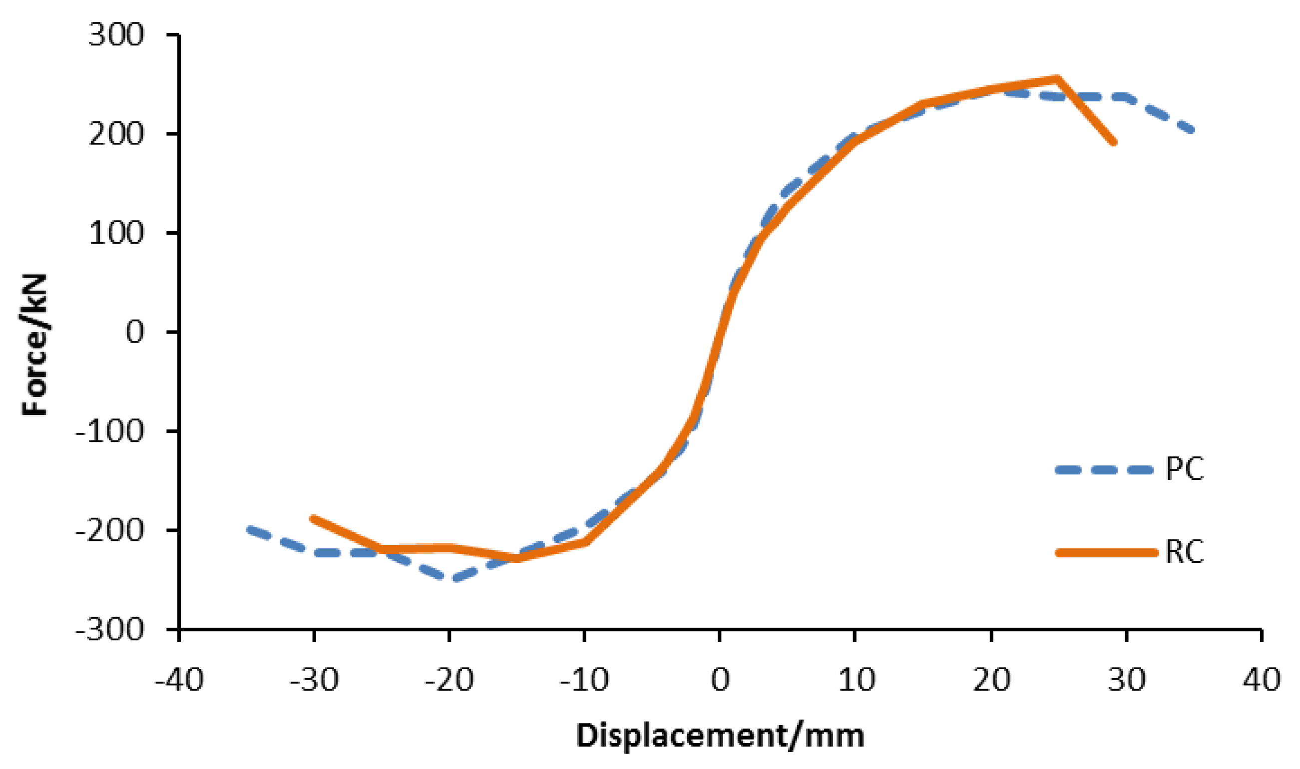 Applsci 08 01381 g011 550