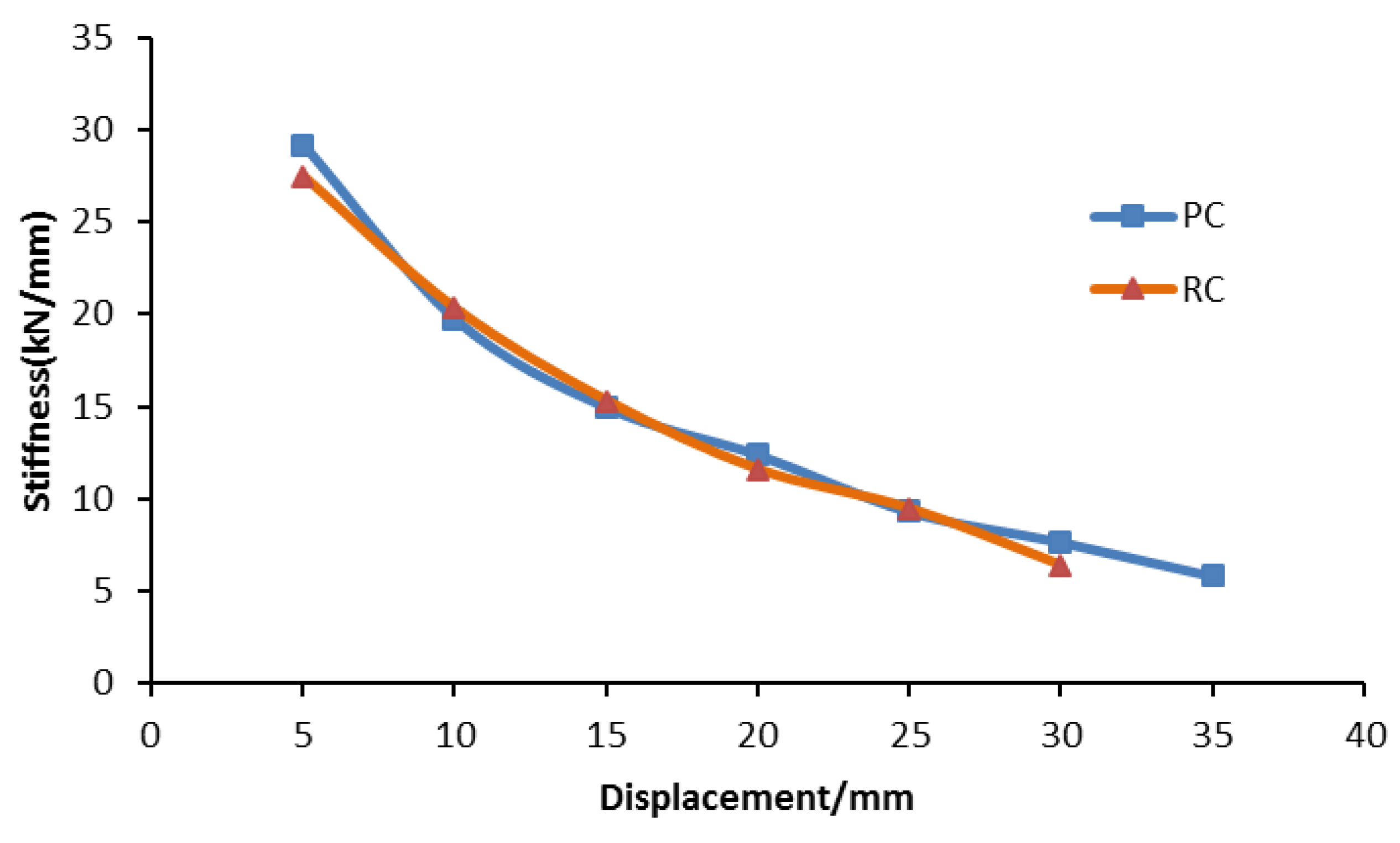 Applsci 08 01381 g012 550