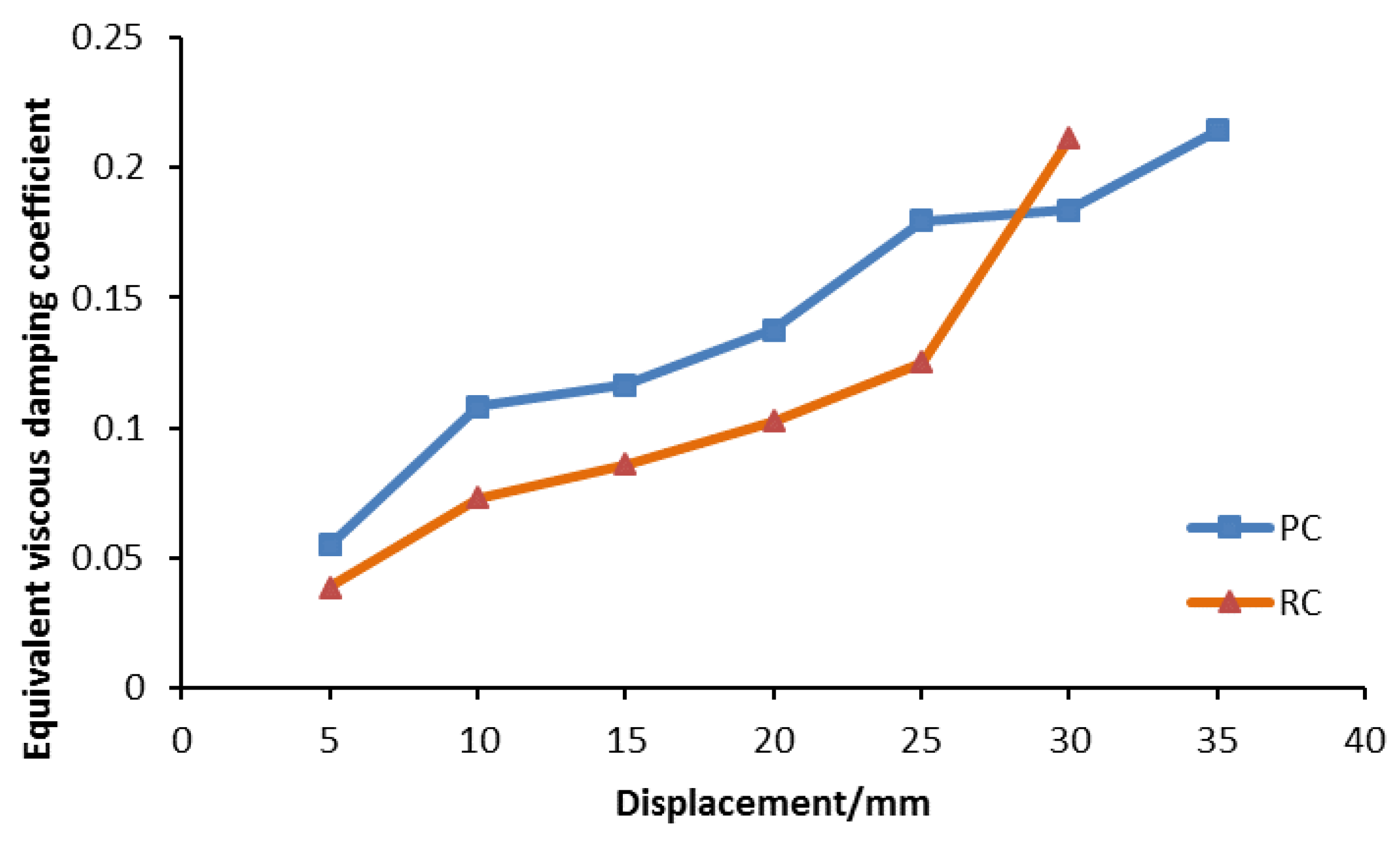 Applsci 08 01381 g013 550