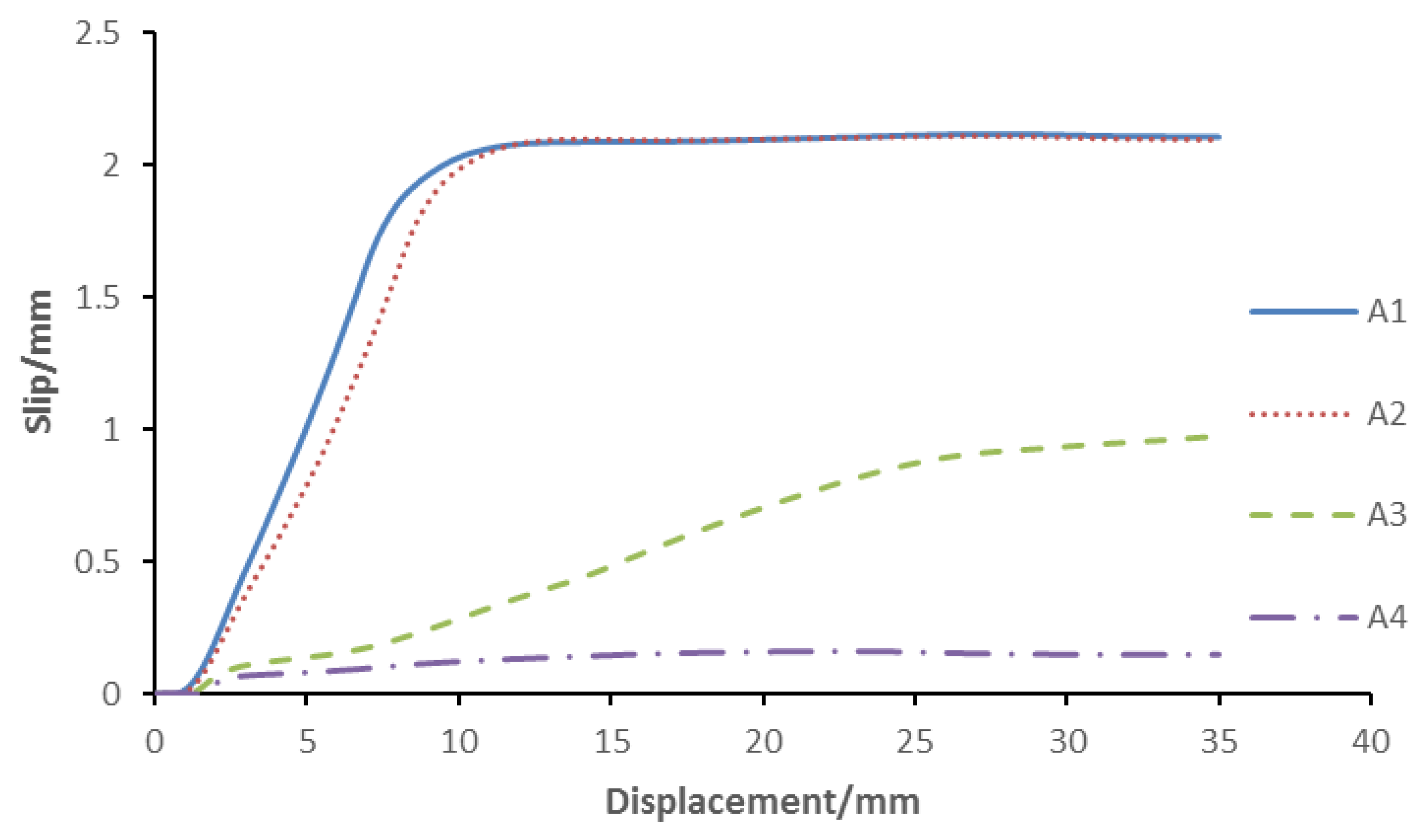 Applsci 08 01381 g019 550