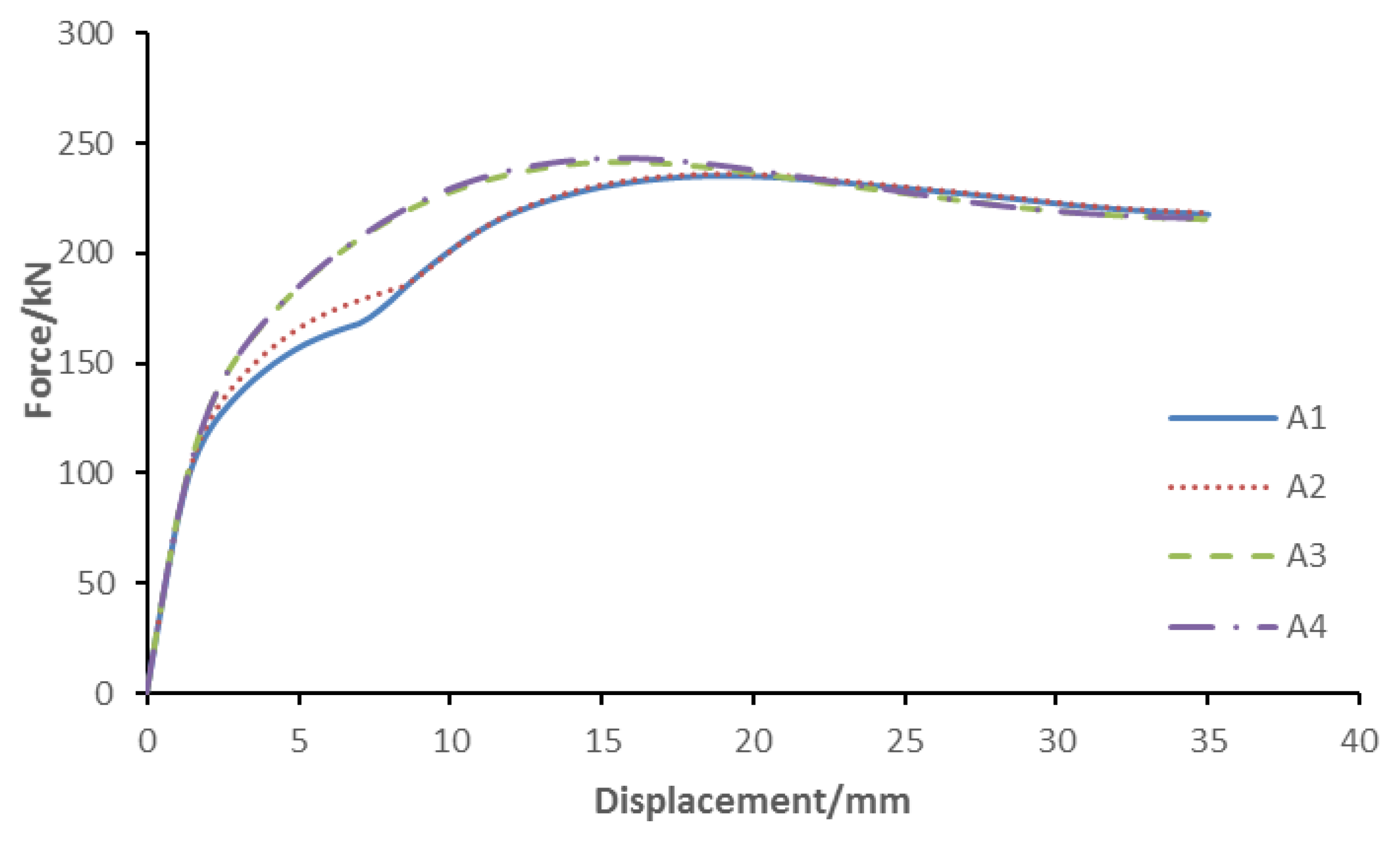 Applsci 08 01381 g020 550
