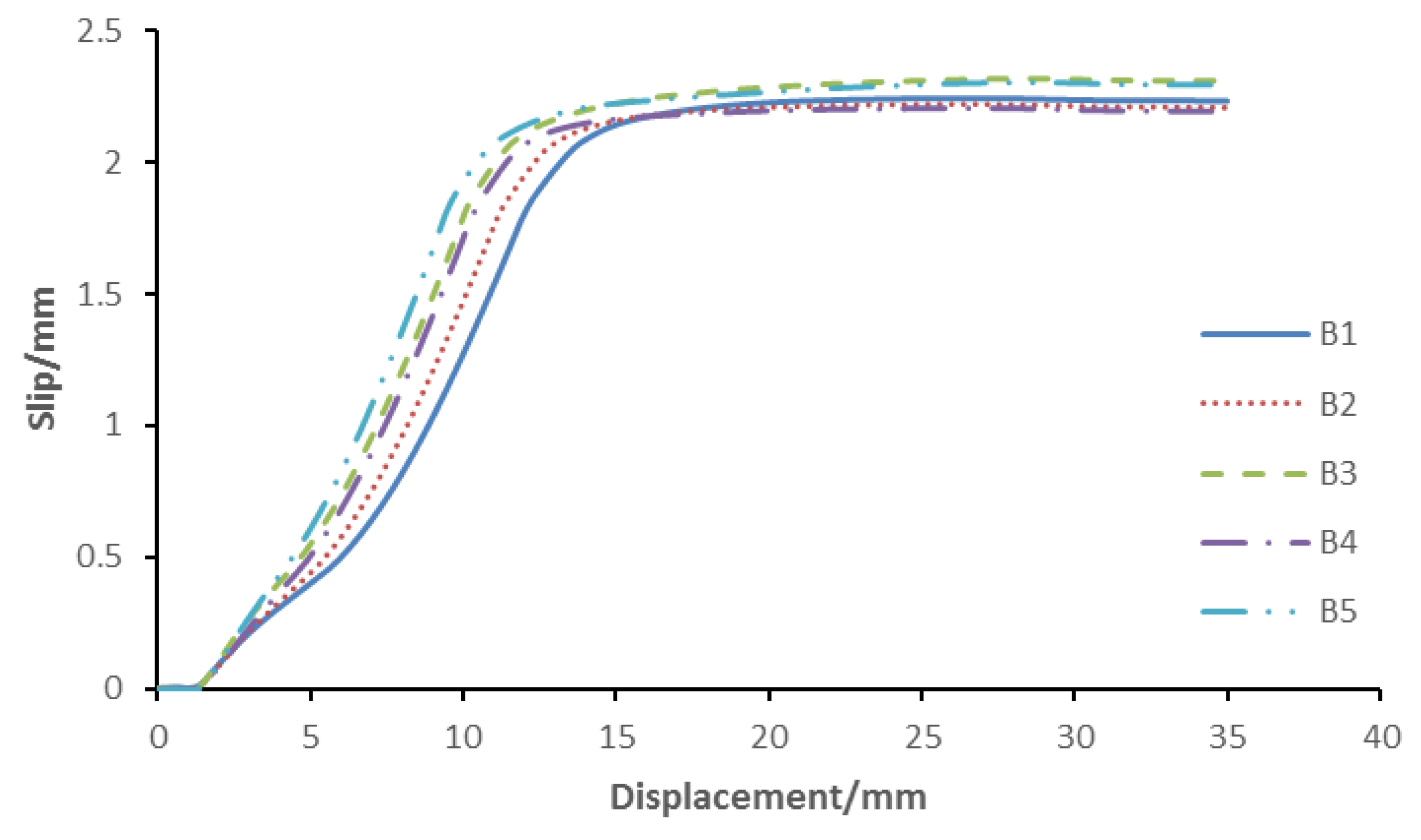 Applsci 08 01381 g021 550