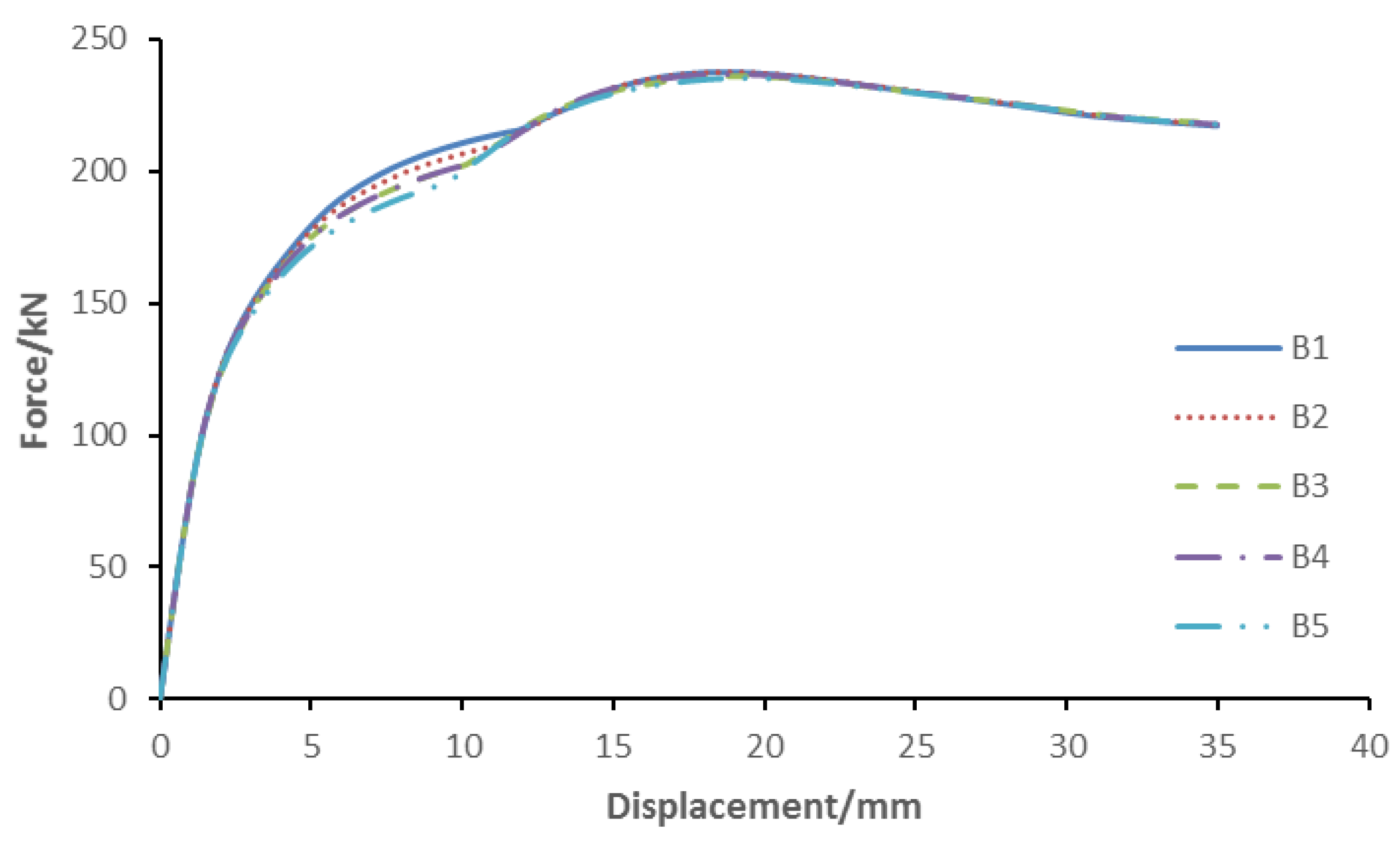 Applsci 08 01381 g022 550