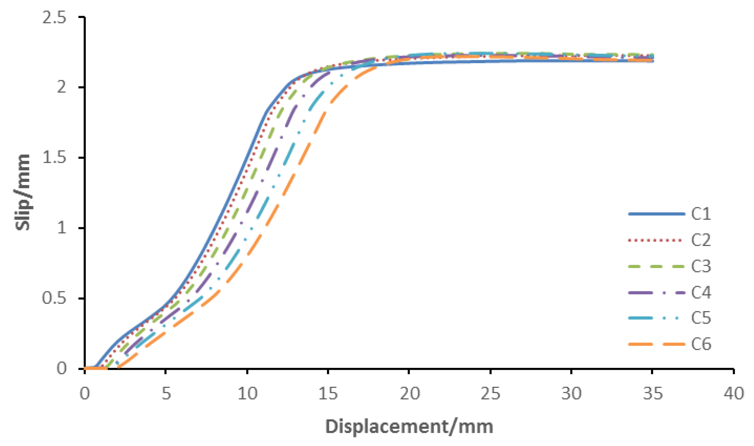 Applsci 08 01381 g023 550