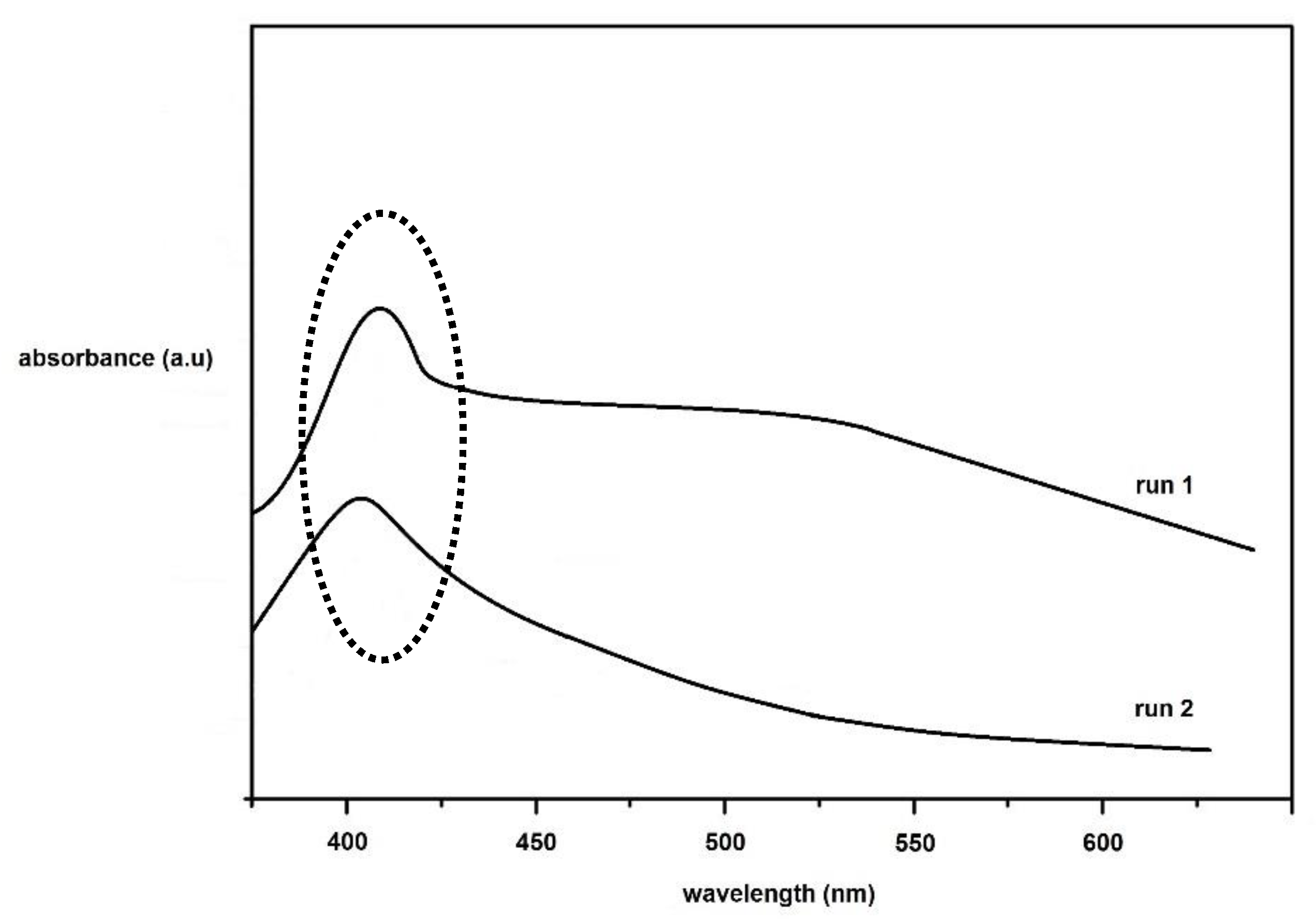 Applsci 08 01386 g002
