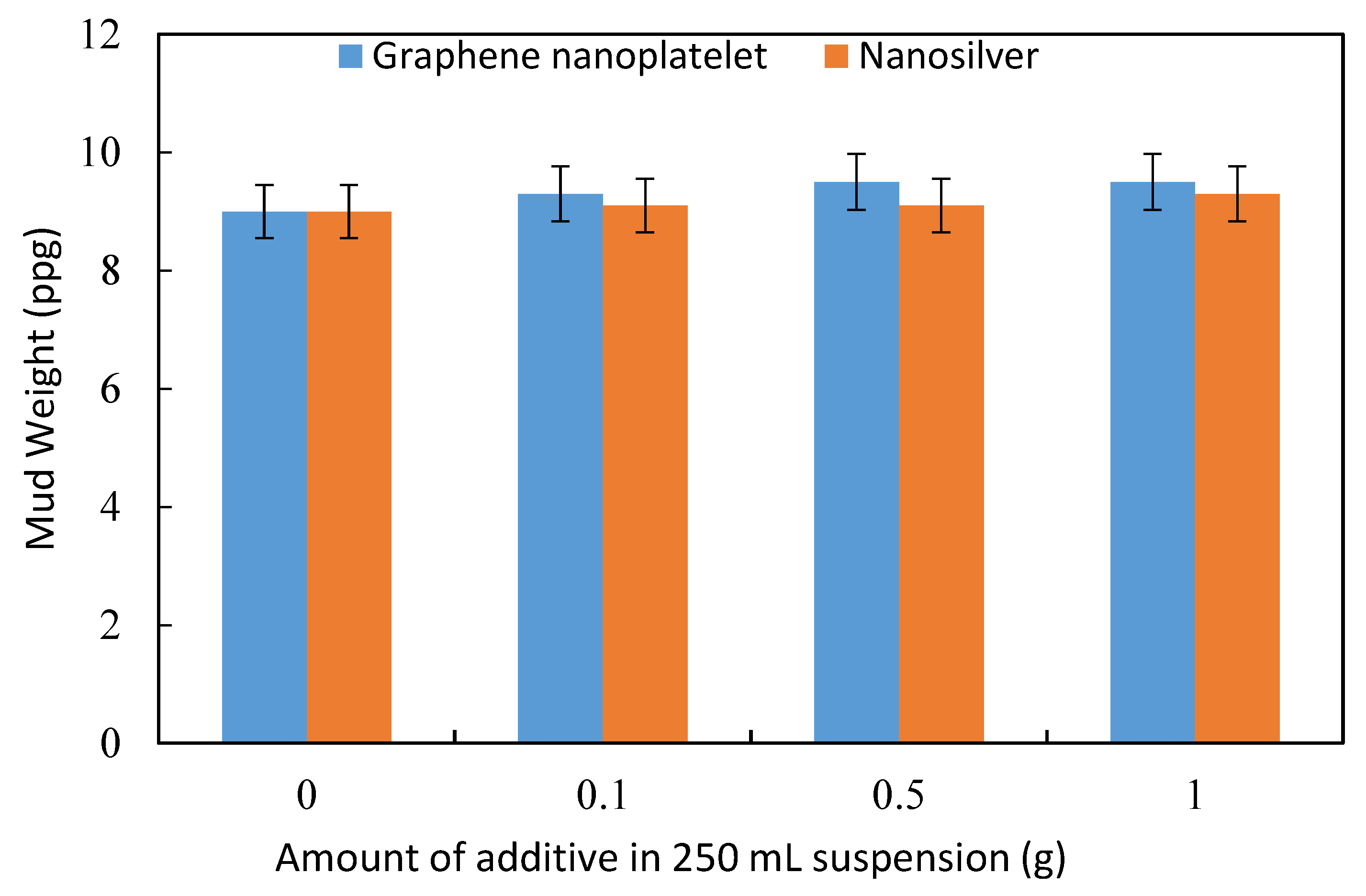 Applsci 08 01386 g003