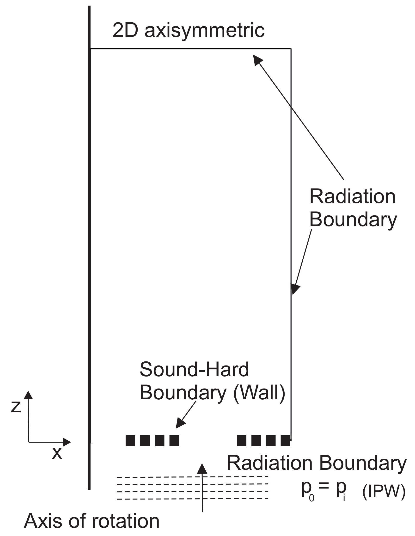 Applsci 08 01389 g004