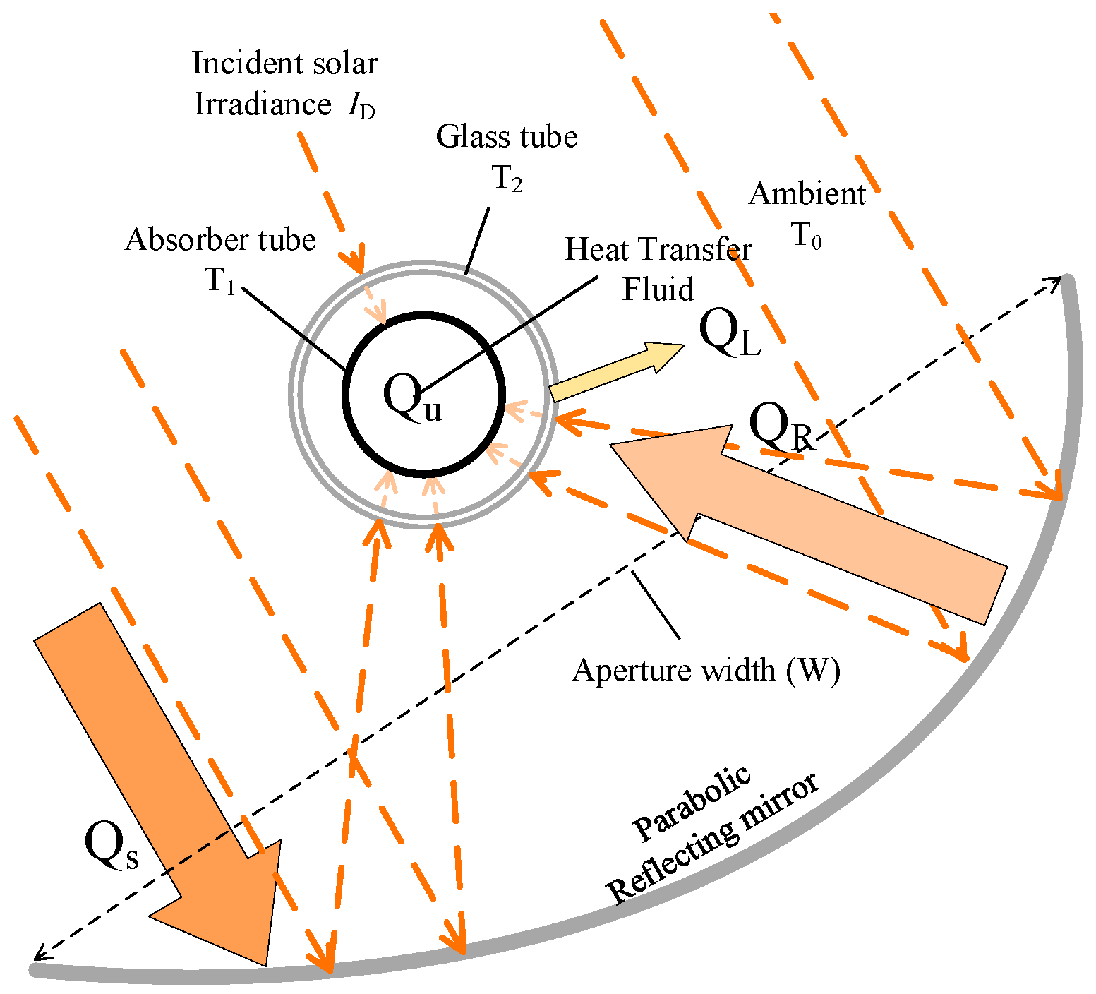 Applsci 08 01390 g002