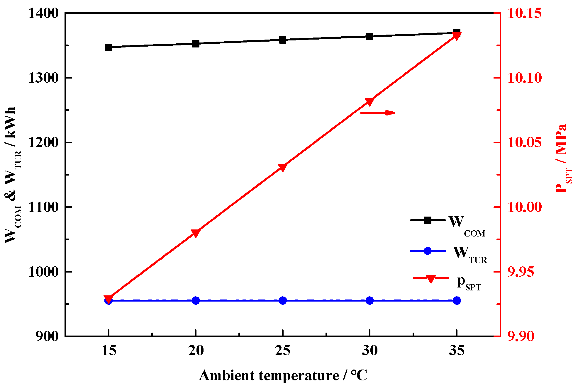 Applsci 08 01390 g005