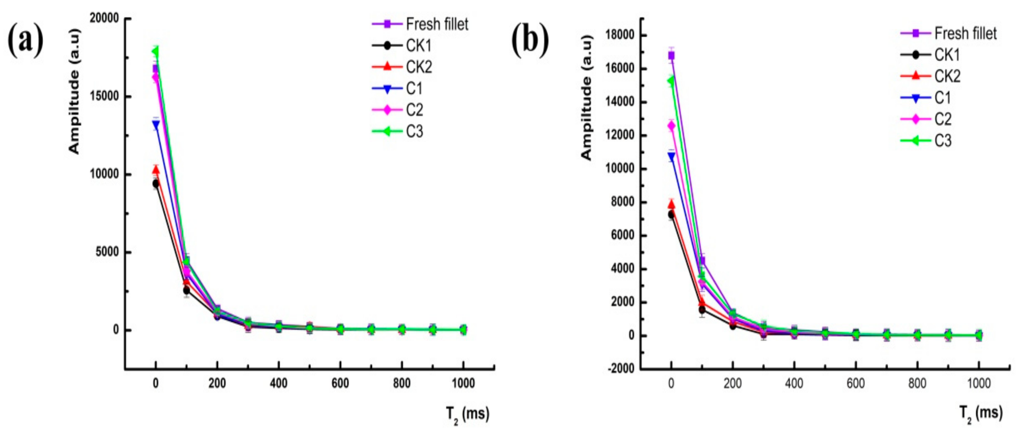 Applsci 08 01391 g002