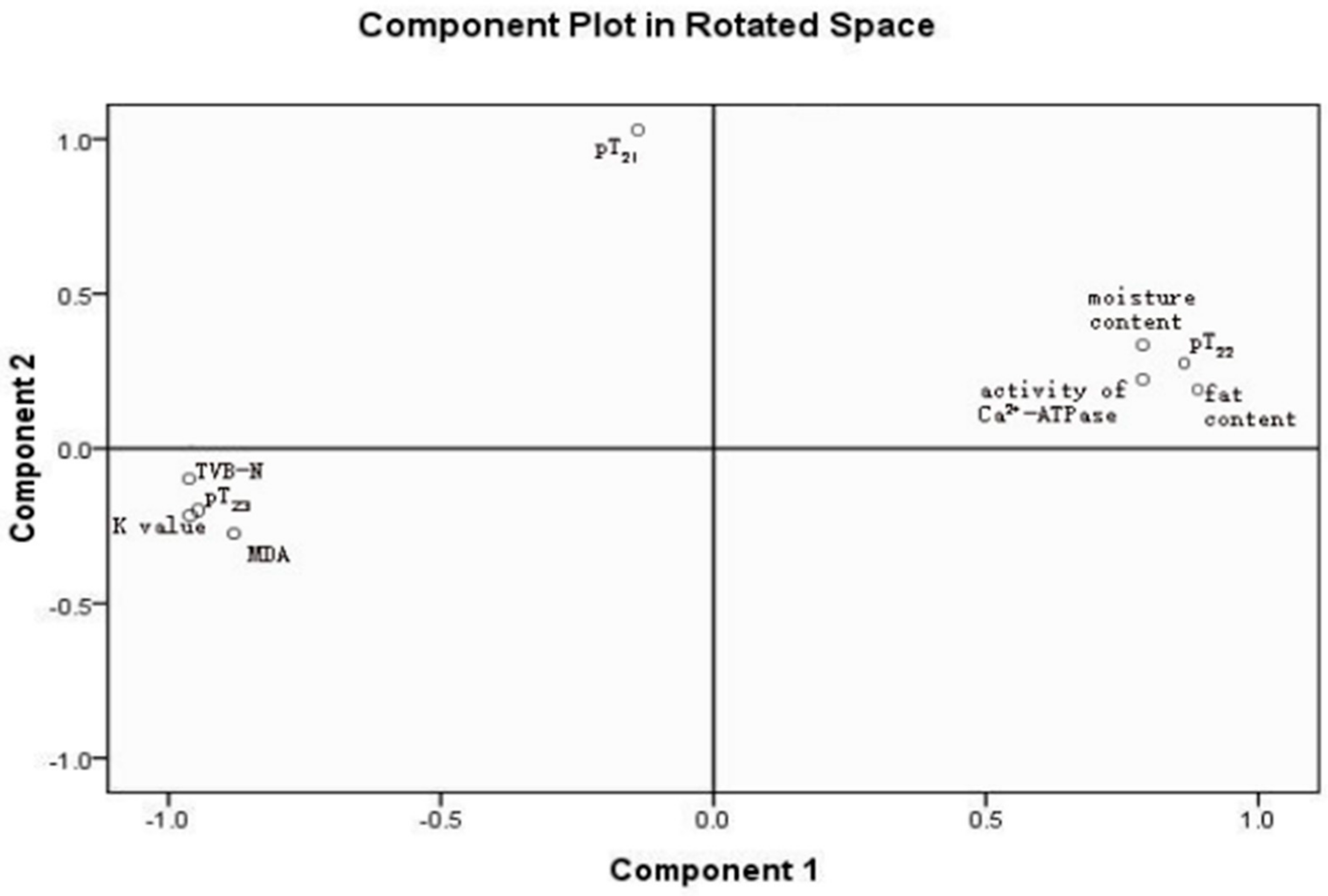 Applsci 08 01391 g004